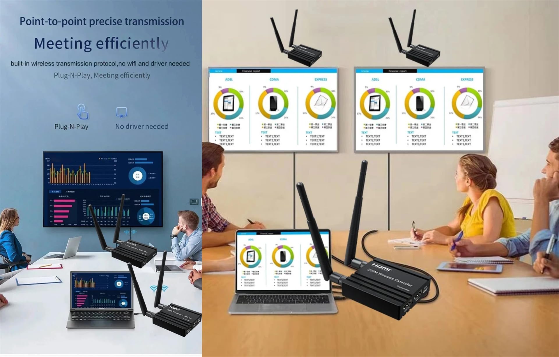 Extensor inalámbrico HDMI de 200 m, receptor transmisor HDMI inalámbrico, hasta 4 RX, extensor de vídeo de audio 1080P, adaptador HDMI para cámara de DVD, PC a monitor de TV (TX+RX)