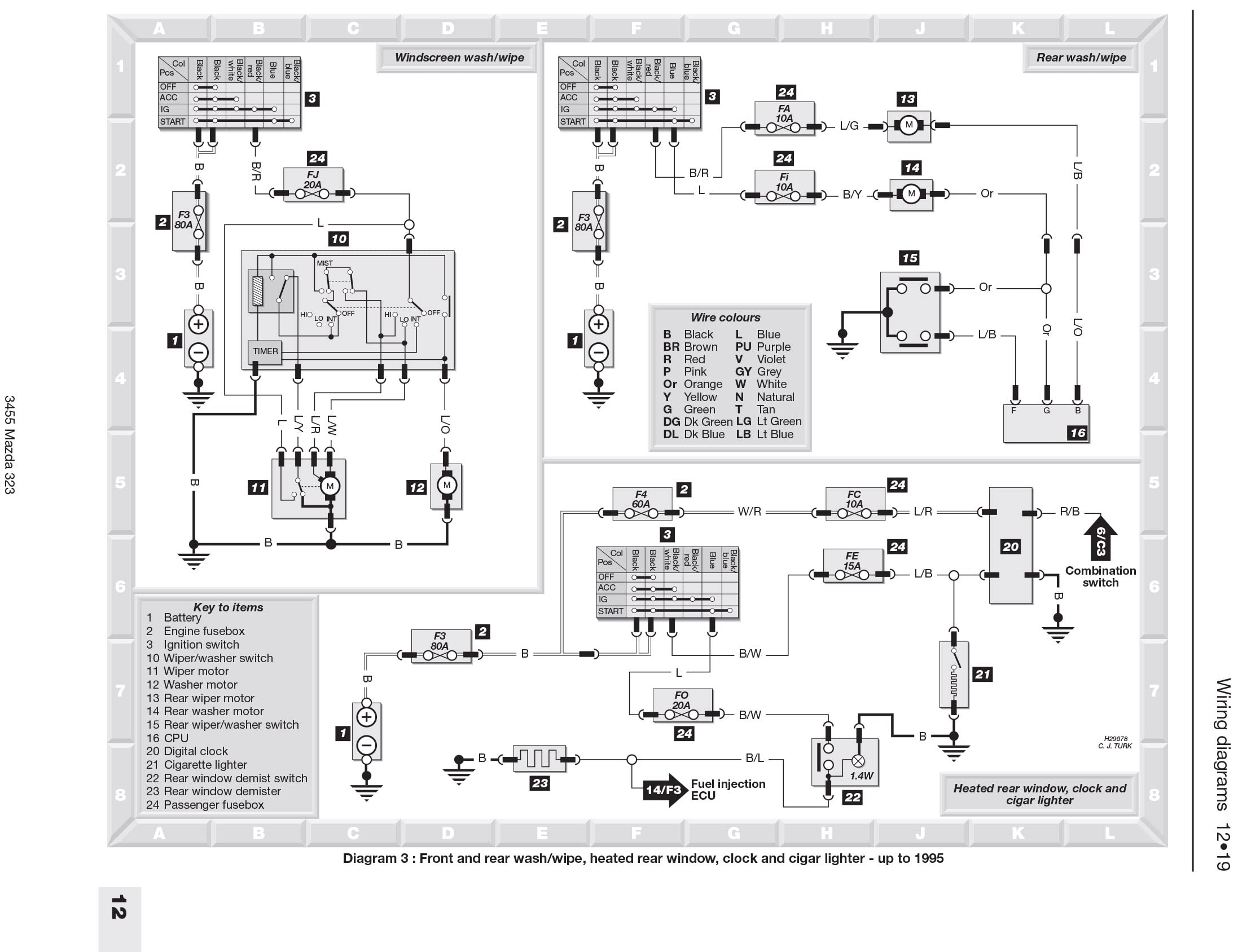 Mazda 323 (Oct 89 - 98) Haynes Repair Manual