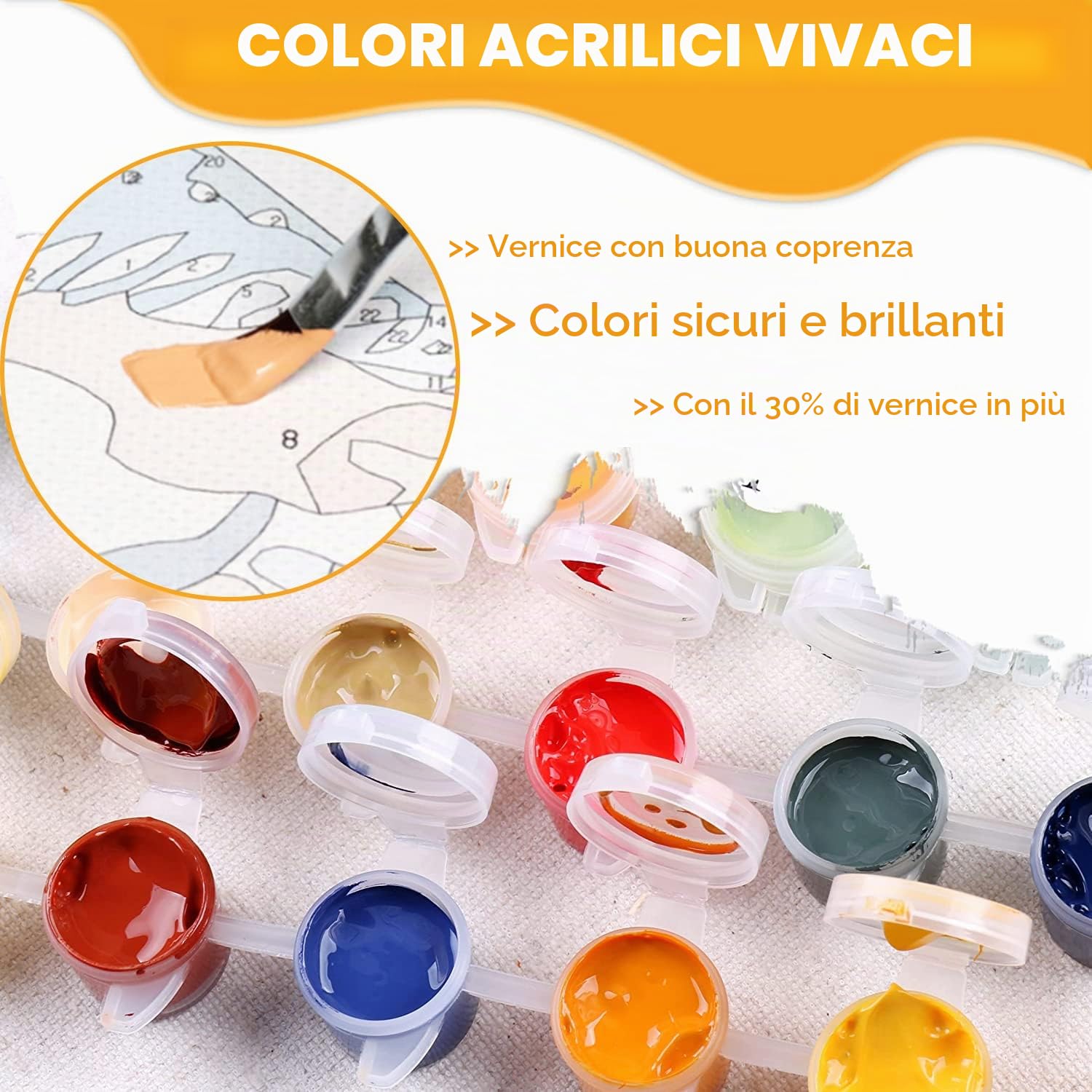 SULISO Dipingere con i Numeri per Adulti Bambini Principianti, Paint by Numbers Kit Fai da Te Olio La Pittura di Numeri Kit Decora la casa Regalo,40 x 50cm Senza Cornice-Crisantemi in fiore