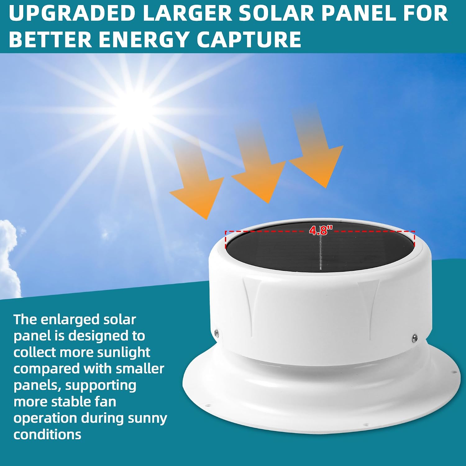 RV Solar Powered Ventilation Fan with Upgraded Larger Solar Panel Outdoor Solar-Powered Ceiling Vent Exhaust Fan with Built-in Mesh Screen for Camper, Trailer, Marine, Shed Ventilation - White