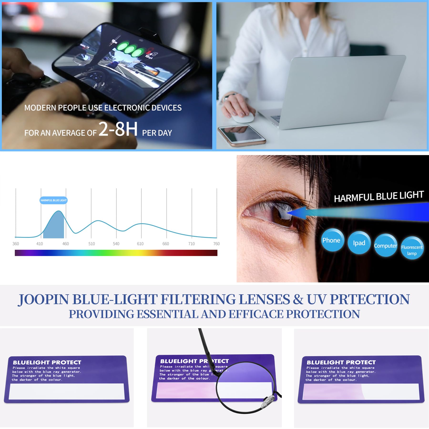 Joopin Lunettes Photochrimiques Anti Lumière Bleue pour Homme Femme, Lunettes Soleil Rondes Métal UV400