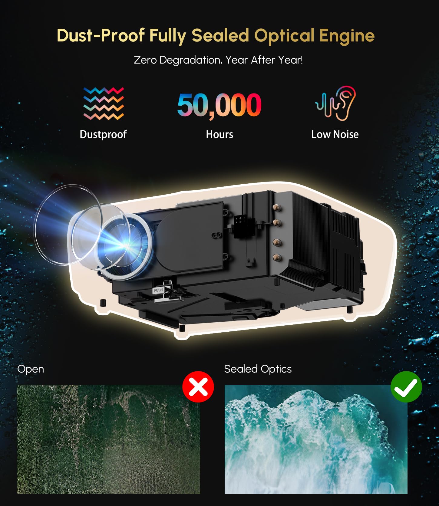 Ultra HD 4K Google TV Projector 2200 ANSI High-Bright Home Theater Projector Outdoor, ToF+CMOS Laser Auto Focus, WiFi6 Bluetooth, Shorter Throw, Dolby Audio, 30W Speaker, NFC Screencast