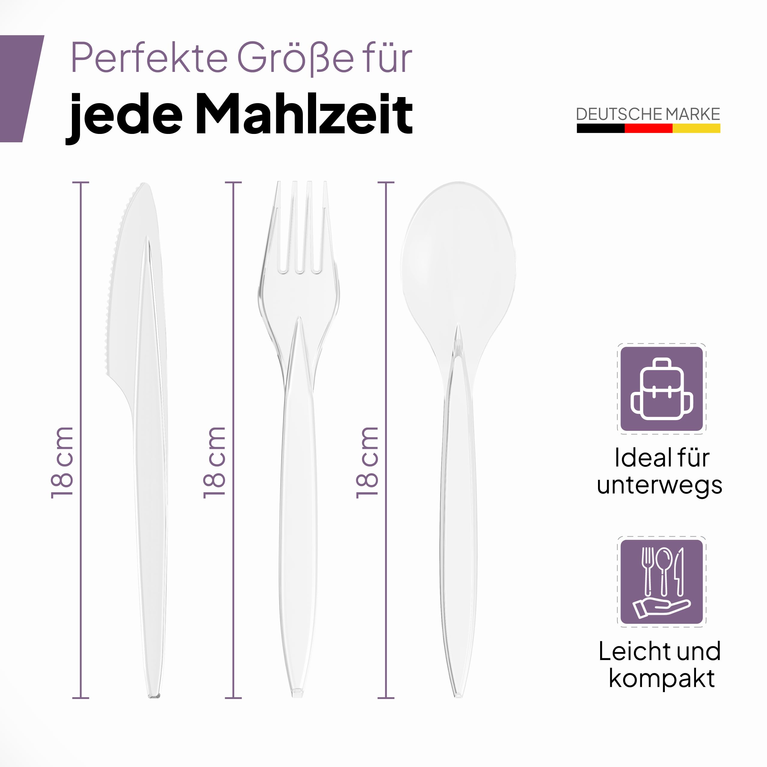 Inoverse Mehrweggabeln 1000 Stück, Länge 18 cm – Plastikgabeln, Kuchengabeln – Wiederverwendbar, spülmaschinenfest & BPA-frei | Premium Mehrweg Plastikbesteck für Party, Catering & Hochzeit