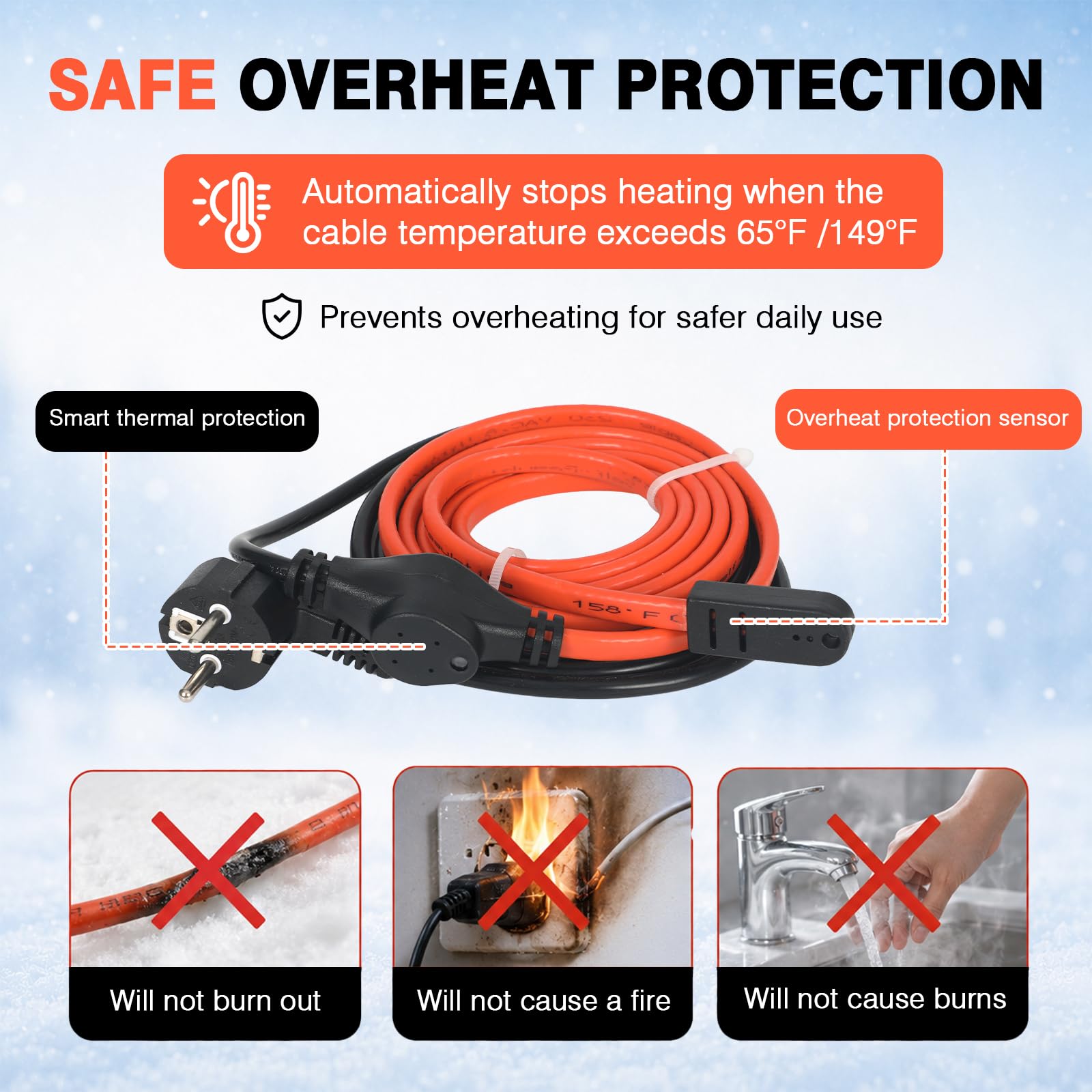 8m Frostschutz Heizkabel mit Thermostat 25W/m Rohrbegleitheizung | Selbstregulierendes Heizband Frostschutz Begleitheizung für Wasserleitung Pflanzen Dachrinnen Palmen, IP65, Plug & Play