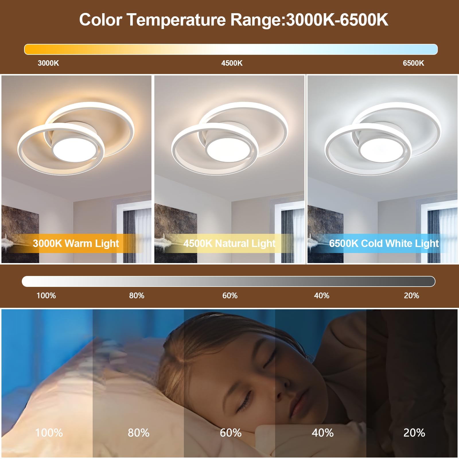 DELIPOP Plafoniera LED Dimmerabile, 40W 3980LM Lampada da Soffitto Moderna con Telecomando 3000K-6500K, Lampadario LED Soffitto per Camera da Letto Soggiorno Cucina Corridoio Ufficio, Bianco