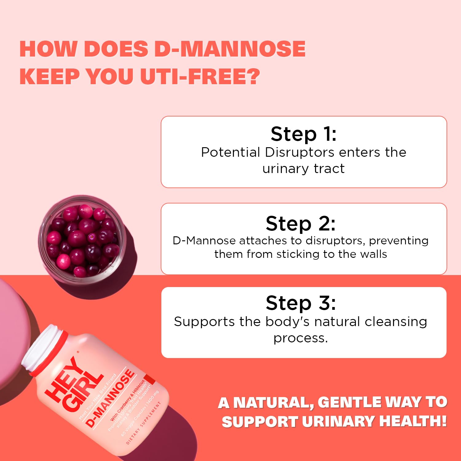 Hey Girl D Mannose Supplements for Women, D-Mannose 1000mg UTI Pills with Cranberry, Hibiscus & Dandelion - Urinary Tract Supplement, Bladder & Kidney Health, 60 Vegan Capsules — Amazon image 3