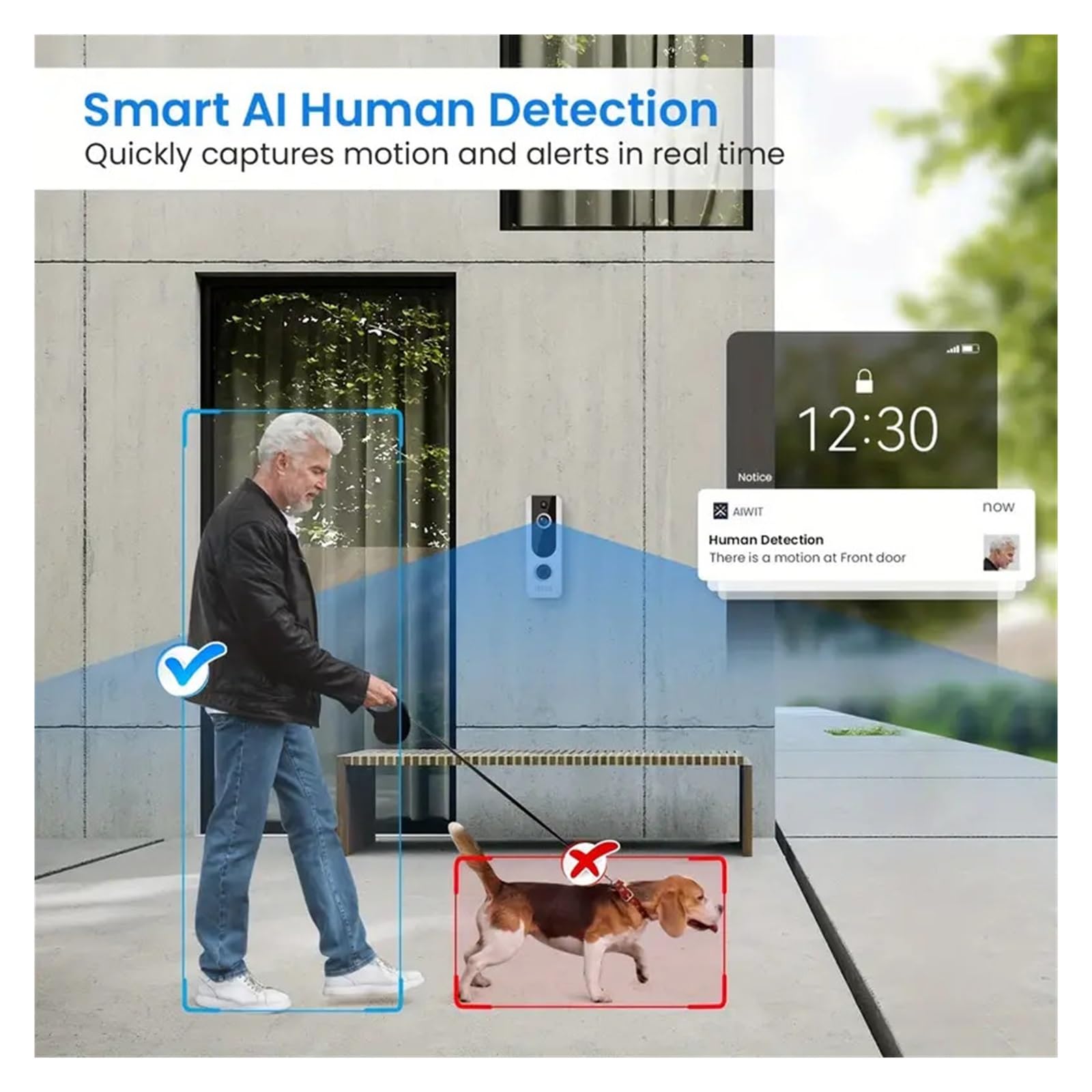 Sonnette vidéo Intelligente Wi-FI avec Carillon, interphone Audio bidirectionnel, Vision Nocturne, détection Humaine Intelligente par IA