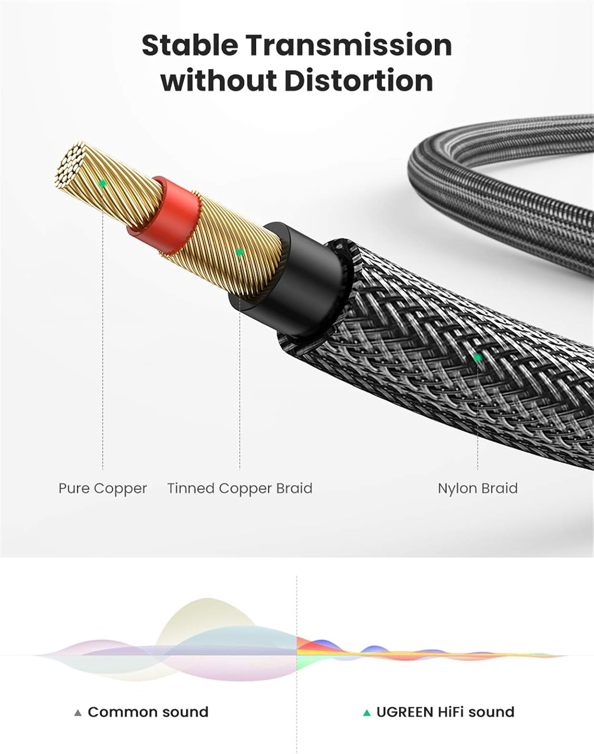 UGREEN 1/4 Inch Guitar Cable Instrument Cable 6.35mm Mono Jack TS Unbalanced Patch Speaker Cable Braided Straight Male Amp Cord Zinc Alloy Casing Compatible with Electric Guitar Bass Keyboard, 15FT