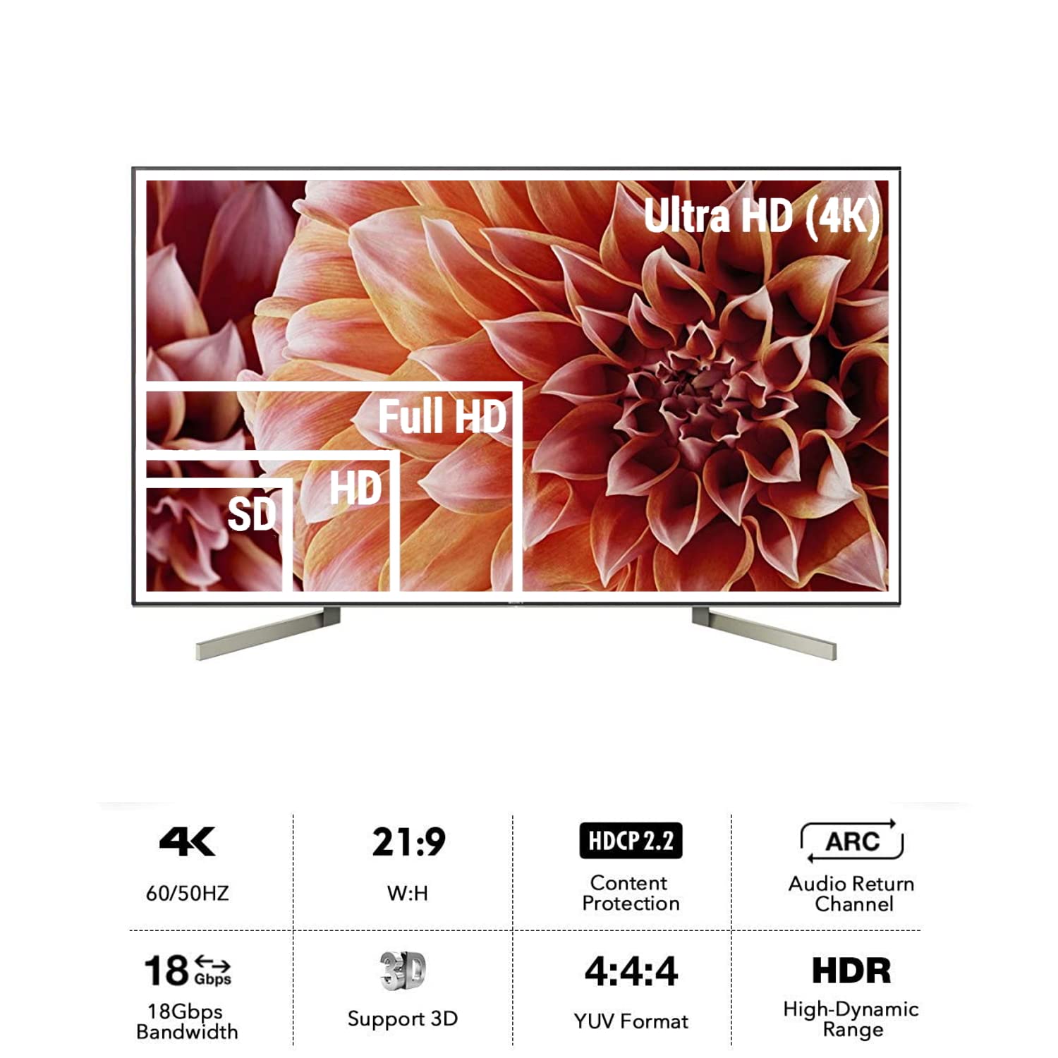 Ewent Cavo HDMI AOC Fibra Ottica, Cavo HDMI 2.0 UHD 4K@60Hz HDR, 4: 4: 4,18Gbps Visione Dolby HDR HDCP2.2 ARC CEC Ethernet per HDTV, TV, Xbox, PS4,Home Theater, Monitor, 15m