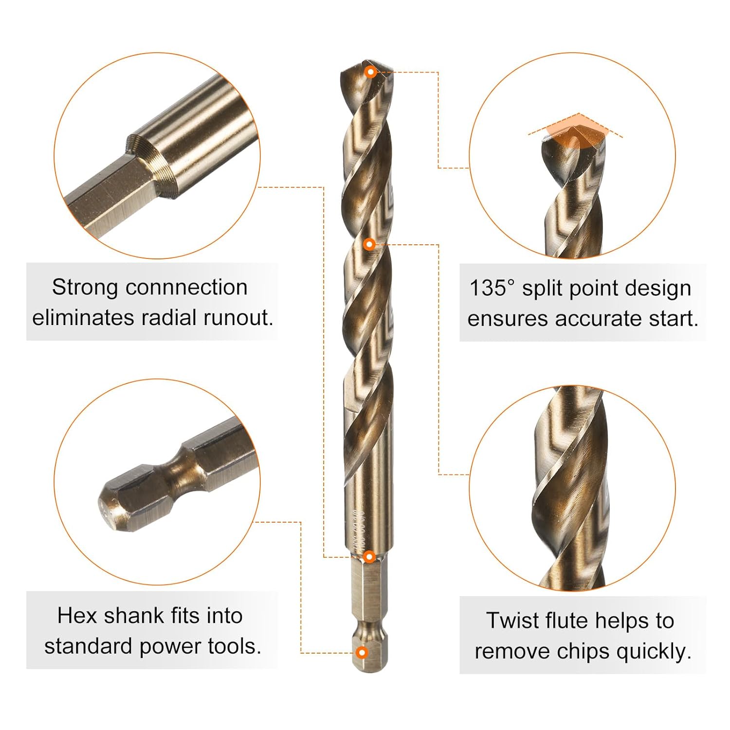 ツイストビット・金工用ドリルビット 超硬ドリル(六角シャンク) マキタ