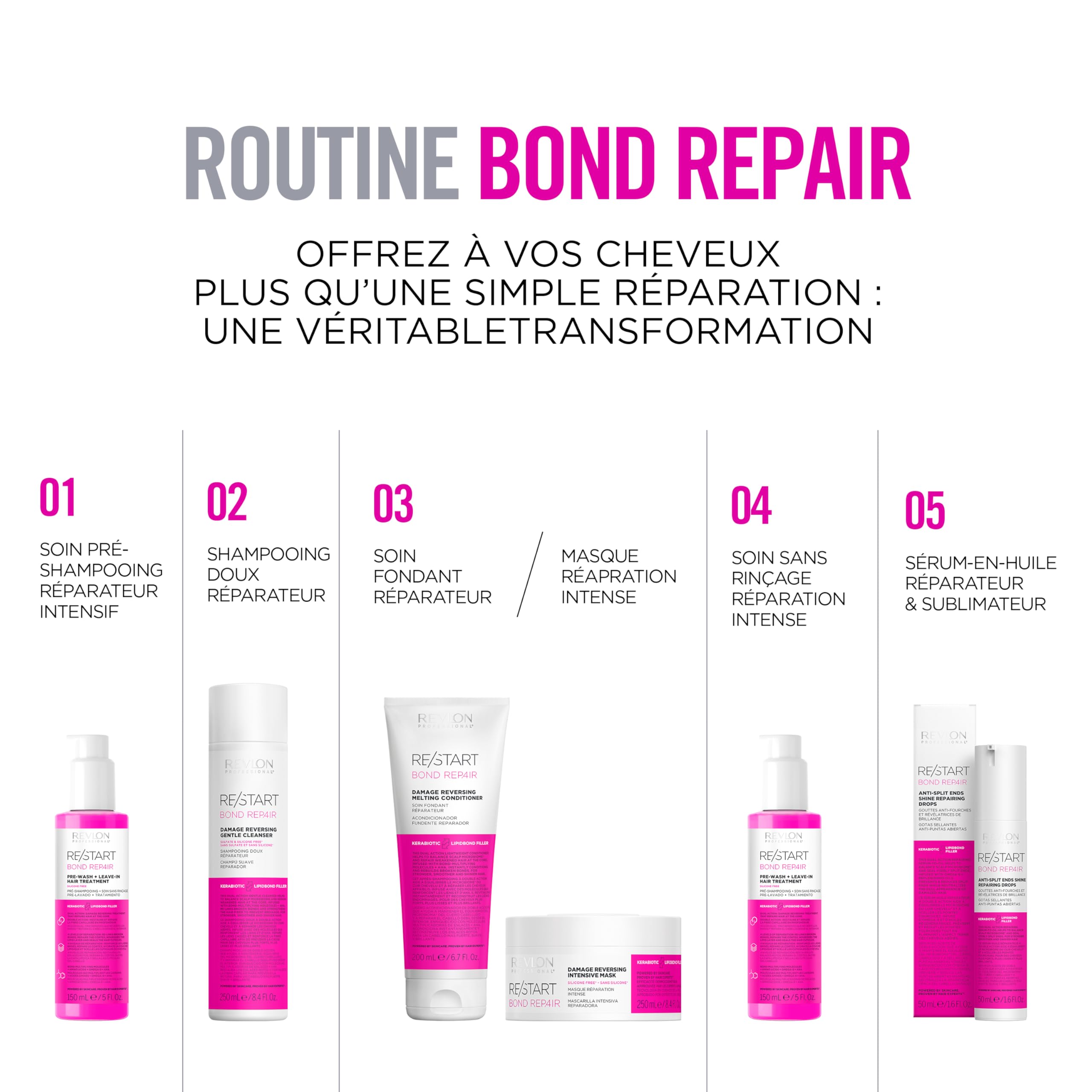 Revlon Professional Re/start Bond Repair Après-shampoing réparateur fondant 750ml