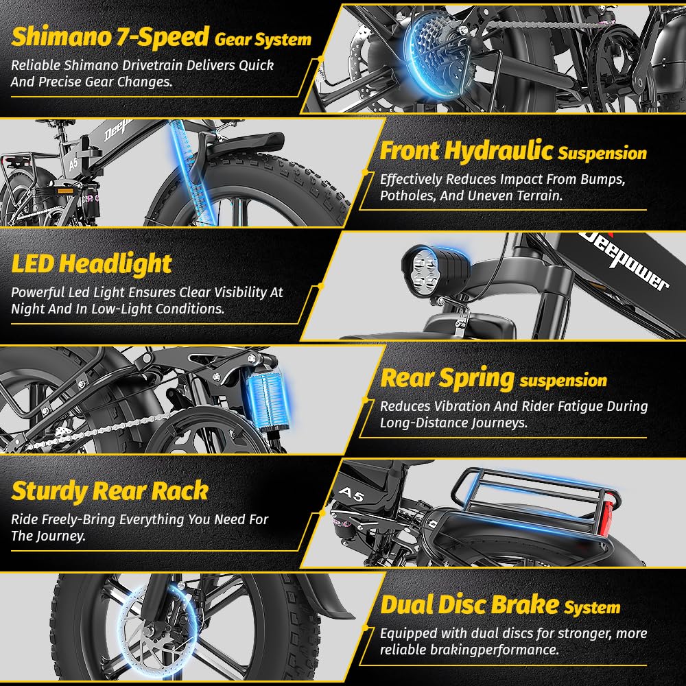 DEEPOWER A5 Vélo Électrique, Batterie Amovible 48V 15.6Ah, Autonomie 110 KM, Moteur Couple 85 N·m, Vélo Électrique Pliable pour Adultes Pneus Large 20'' x 4.0, 7 Vitesses, Suspension Complète