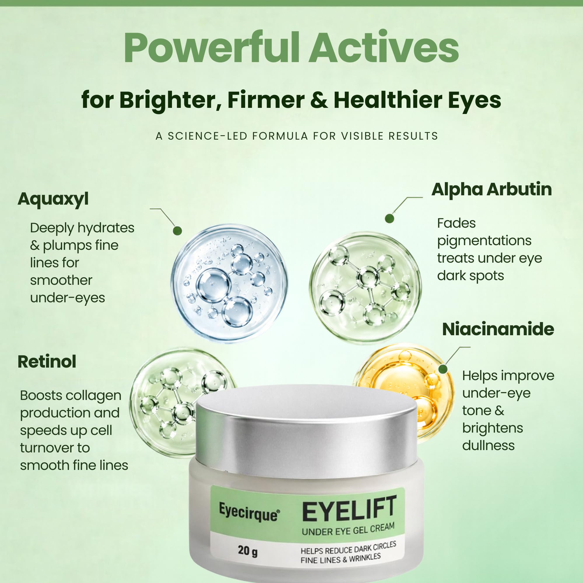 Eyecirque EyeLift Under Eye Cream for Dark Circles, Puffiness, Fine Lines & Wrinkles with Alpha Arbutin, Retinol & Niacinamide - Brightening Night Repair Formula for Men & Women - 20g — Amazon image 3