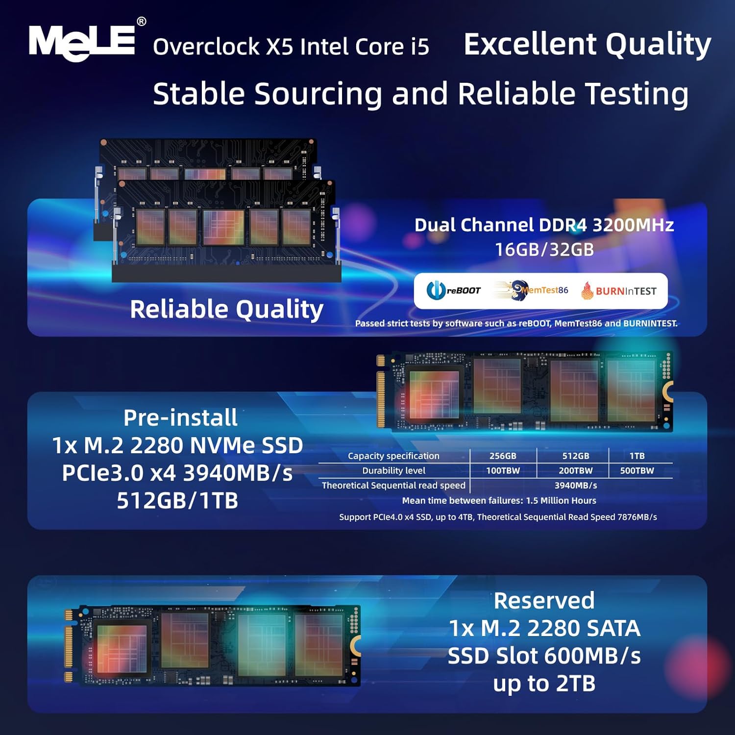 MeLE Overclock X5 Mini PC Dual LAN Processors i5-12450H (up to 4.4GHz) Micro PC Dual NIC 32GB DDR4 1TB ROM Small Desktop Computers Four Screens Display, HDMI2.0+DP1.4, 2.4G&5G WiFi, BT5.2 - Image 5