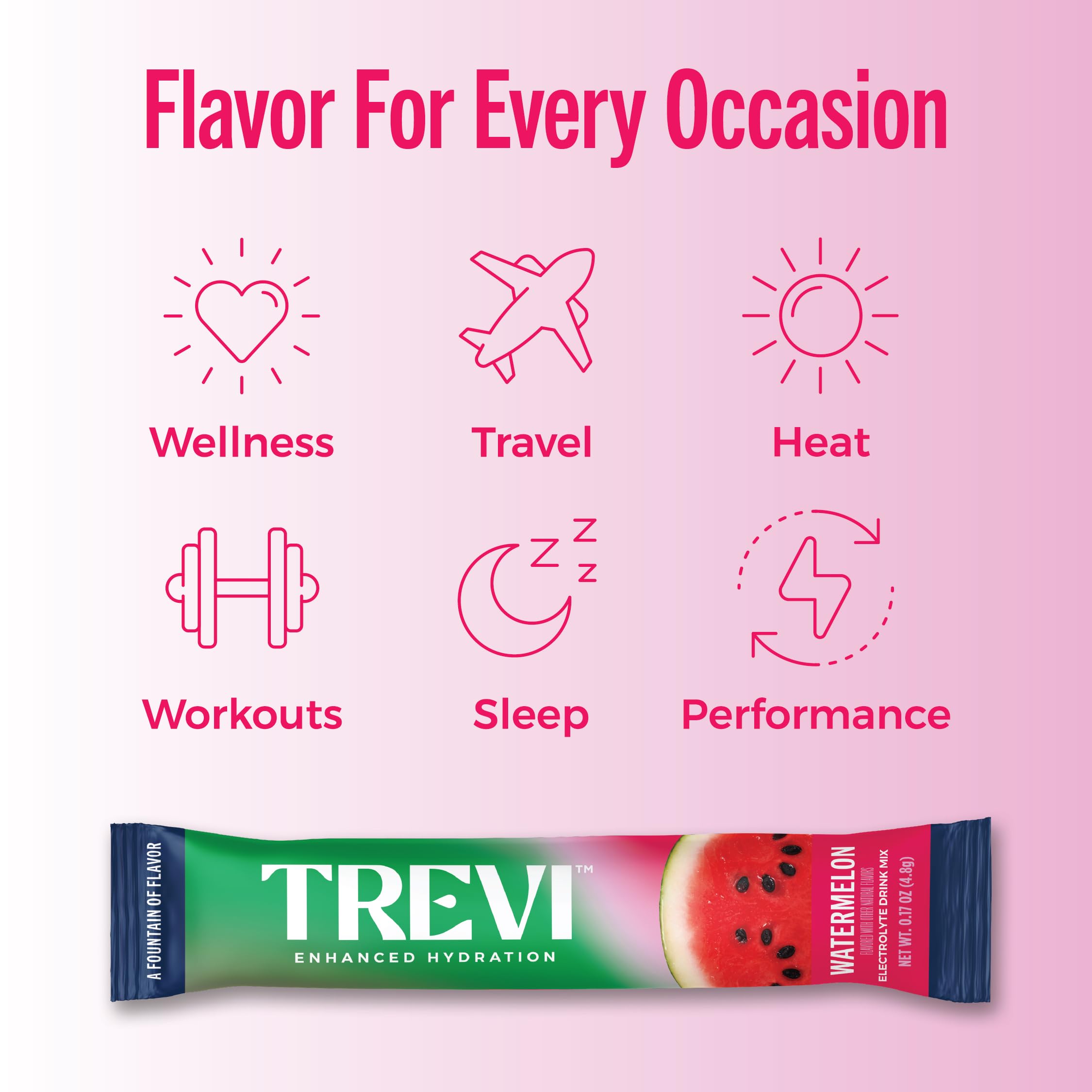 TREVI Electrolytes Powder Packets, Sugar Free Hydration Watermelon 28 Count — Amazon image 6