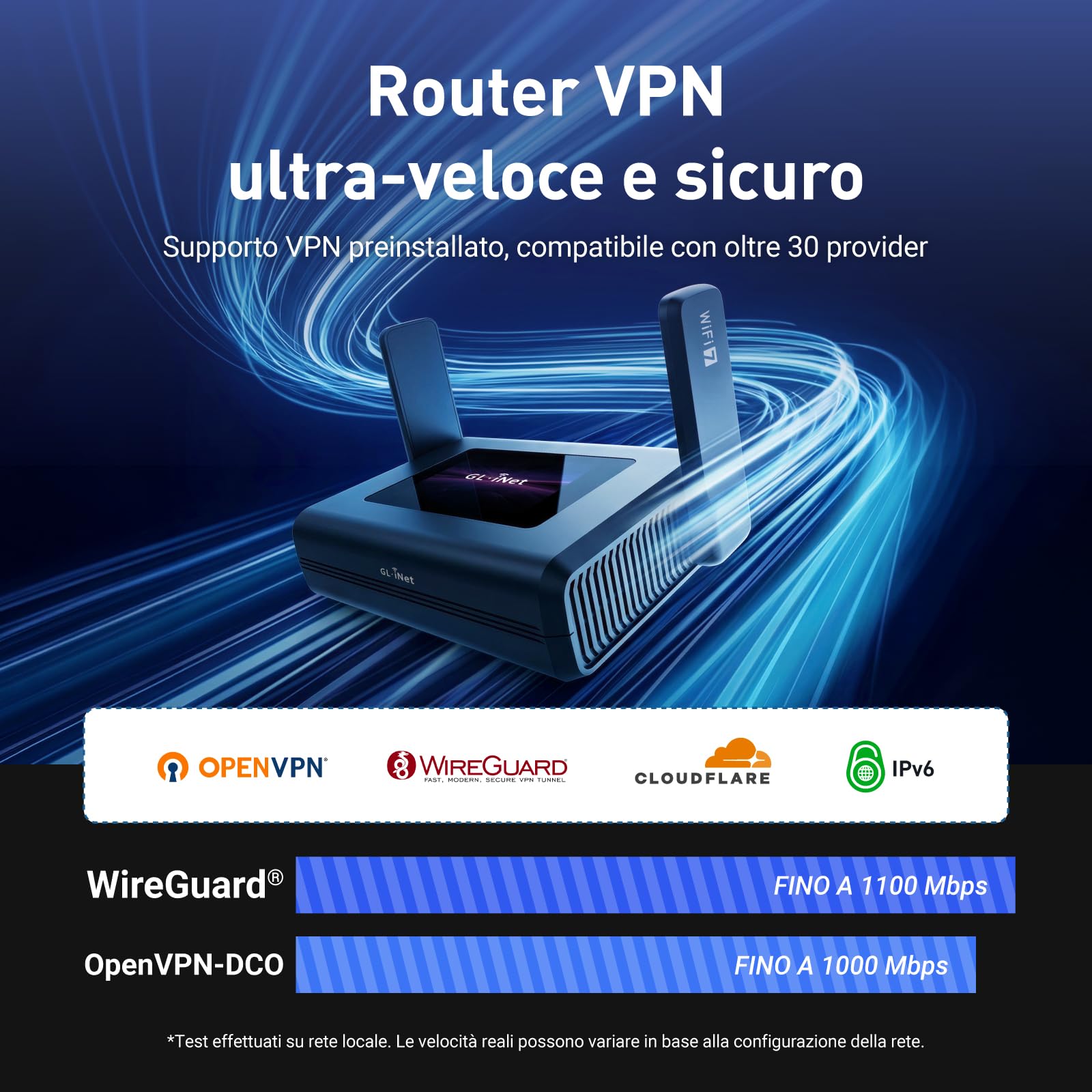GL.iNet Slate 7 Pro (GL-BE10000) Router Wi-Fi 7 Viaggio 6GHz 2,5G OpenWrt | Wi-Fi 7 tri-band con 6GHz 5764Mbps, MLO mantiene stabili le videochiamate in hotel e aeroporti affollati