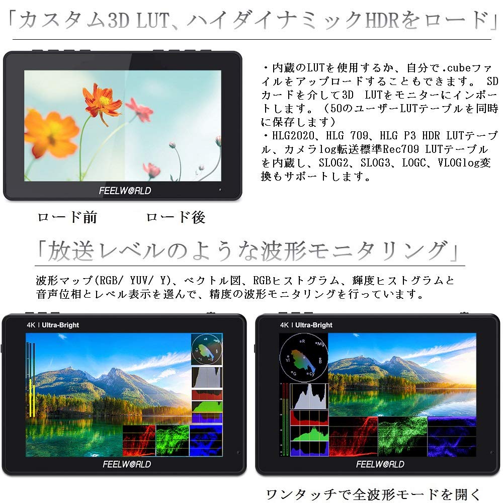 Amazon | Feelworld LUT7S PRO 7インチ超高輝度2200 nits 3D LUTタッチ Amazon | Feelworld LUT7S PRO 7インチ超高輝度2200 nits 3D LUTタッチ