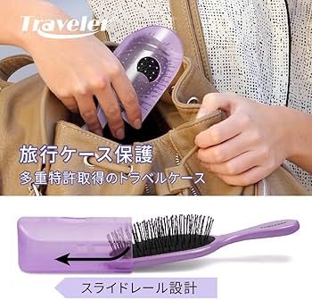 Amazon | NuWay 4HAIR ®Traveler® アメリカおよび国際特許取得済み