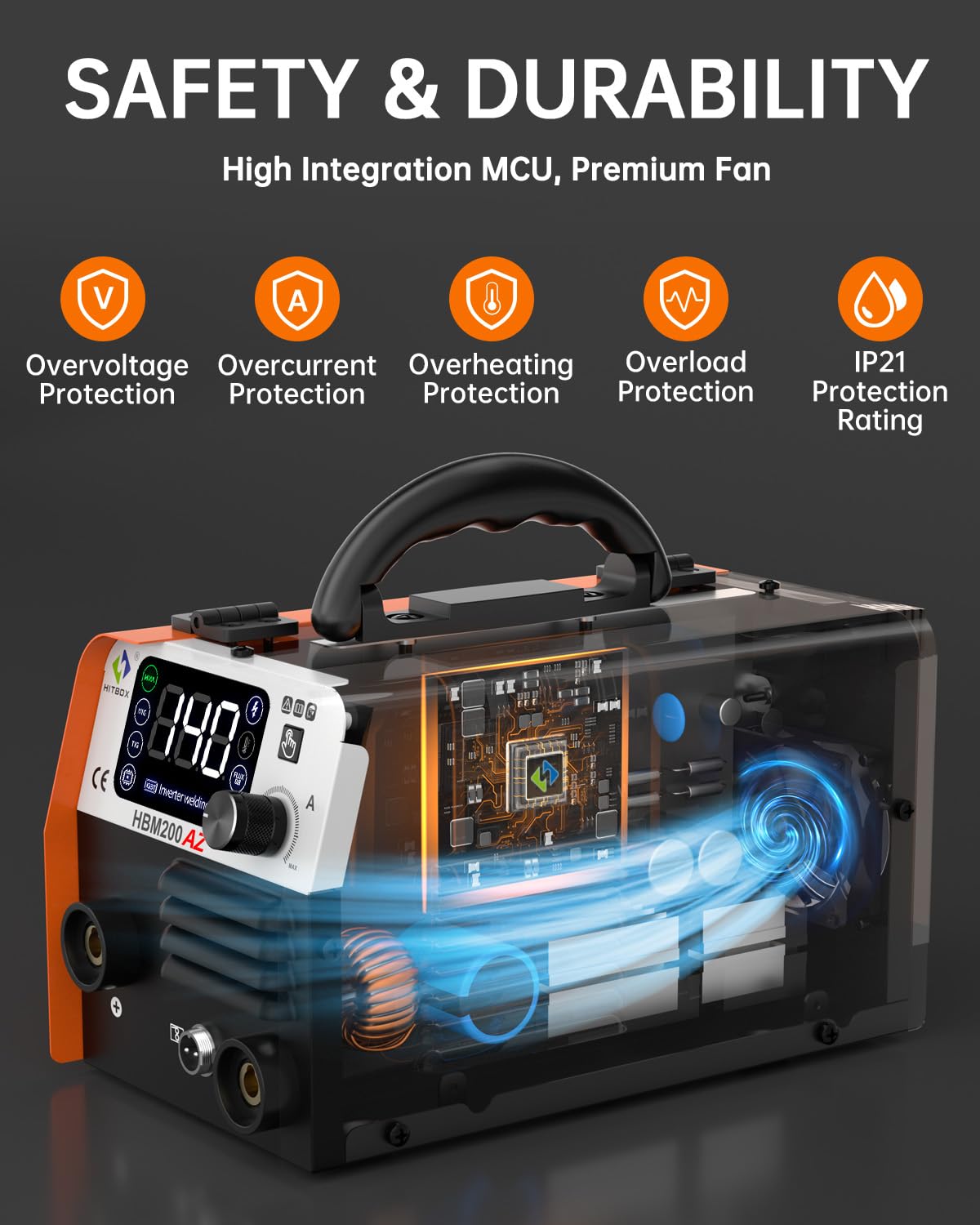 HITBOX 3 in 1 Fülldraht Schweißgerät, 140A Kompakter Inverter Schweißgerät mit Schweißen ohne Schutzgas mit Synergischem Drahtvorschub(HBM200)