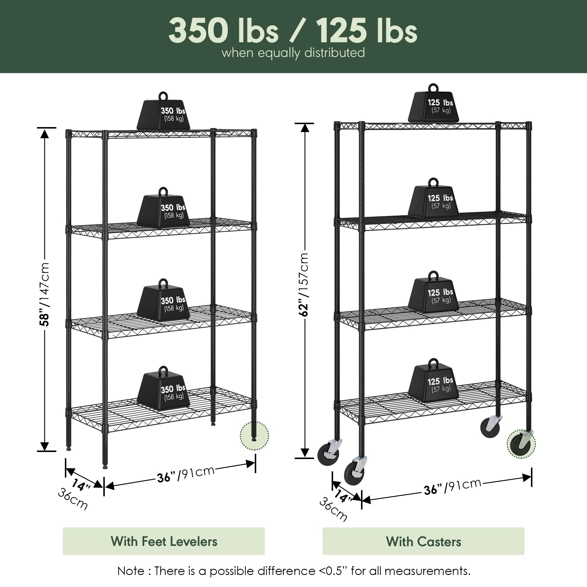 Furinno Wayar Scaffale portaoggetti in Metallo a 4 Ripiani con Ruote, 91 x 36 x 157,5 cm, Nero