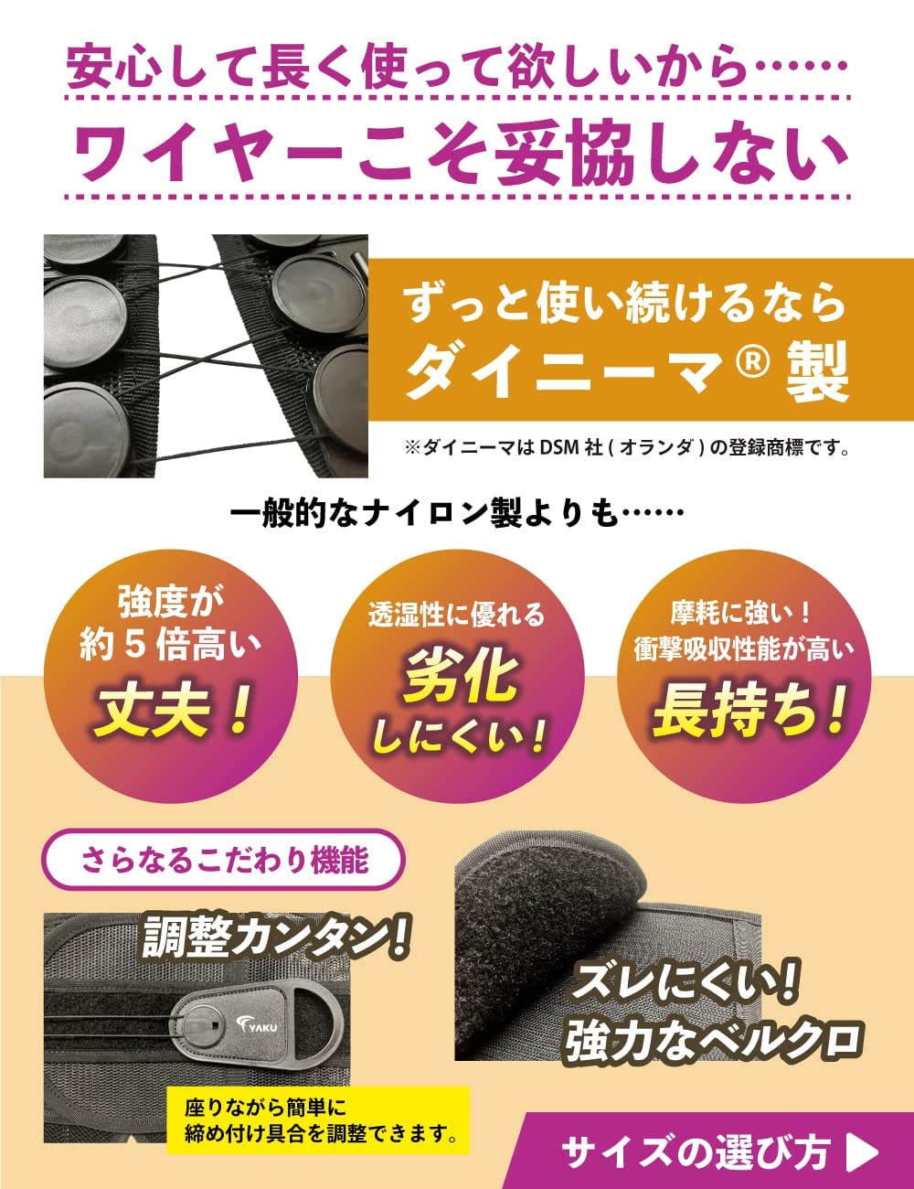 Amazon | YAKU シセイキレイfor腰 理学療法士監修 腰サポーター