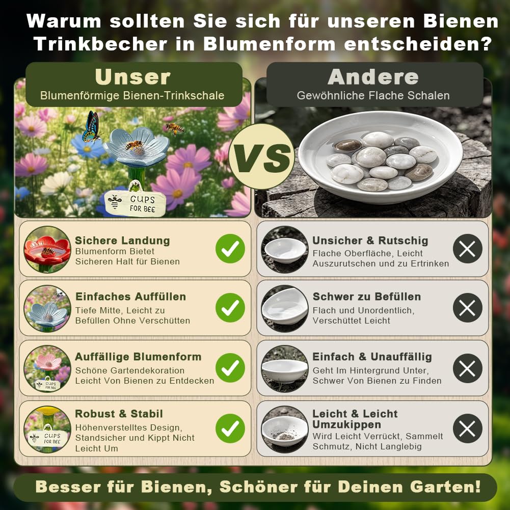 4 Stück Bienentränken Keramik Blumen, Sichere Garten-Insektentränke für Bienen, Schmetterlinge & Bestäuber, Bunte Bienentränken für den Garten, Trinkstelle, Bee Cups für Garten & Balkon