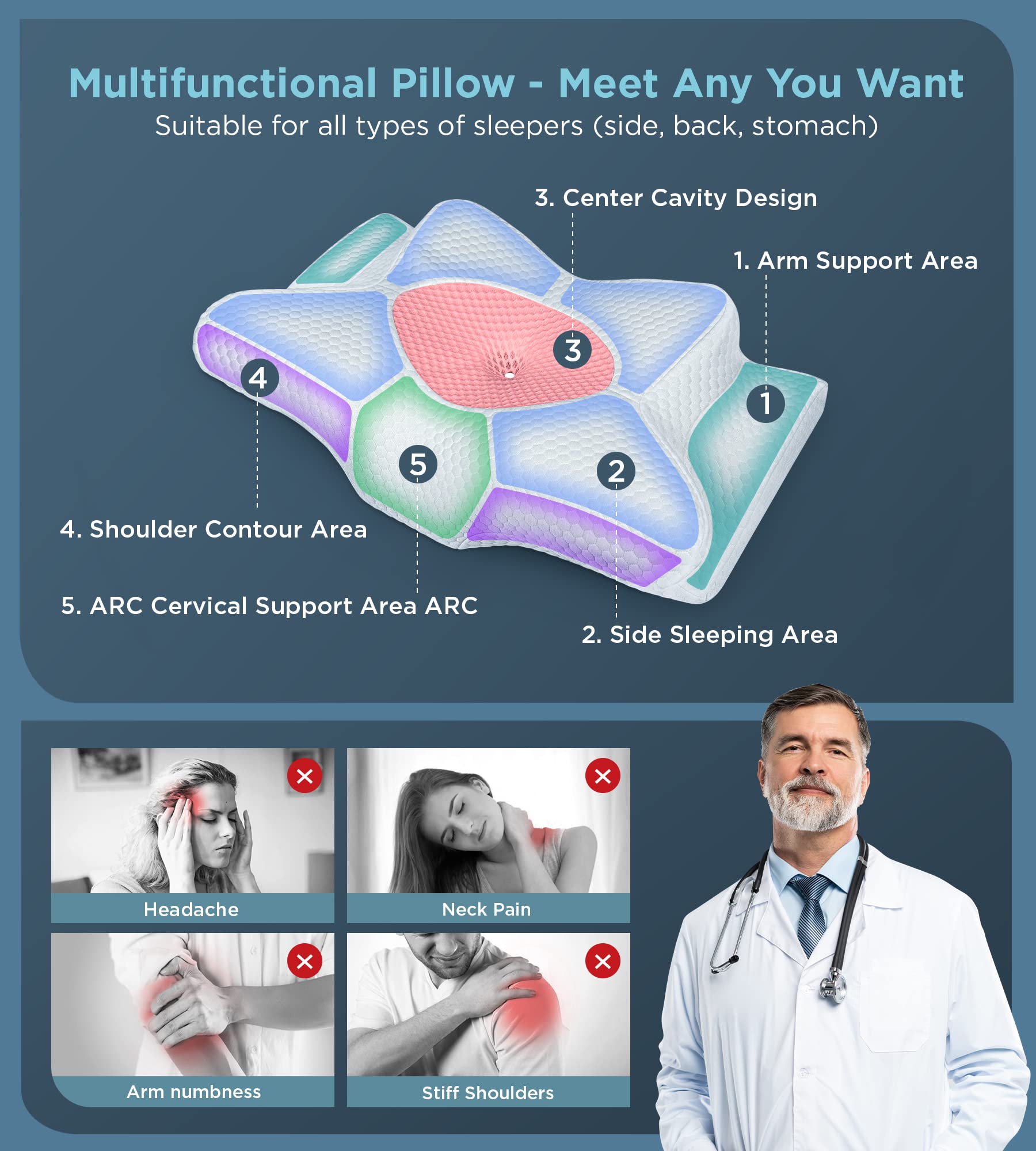 Emircey Adjustable Neck Pillows for Pain Relief Sleeping, Hollow Contour Pillow Ergonomic Plus