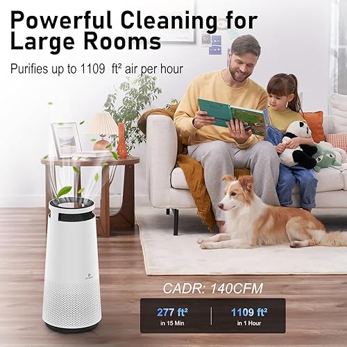 Miniatura 6 de DH Lifelabs Purificador de aire para el hogar, purificador de aire ionizador para alergias, filtro purificador de aire HEPA elimina el olor de las