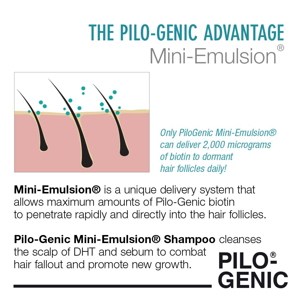 Buy PiloGenic Mini Emulsion Hair Loss Prevention Shampoo All Natural