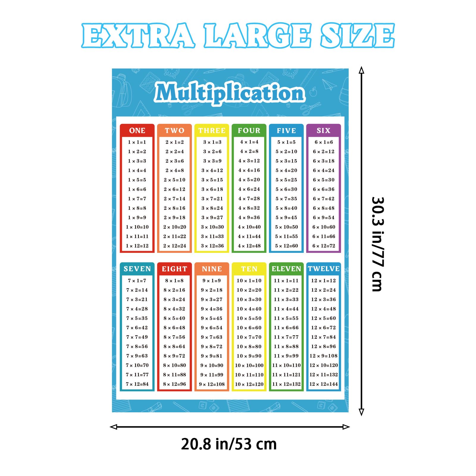 FindFunFine Multiplication Table Poster For Kids Educational Times ...