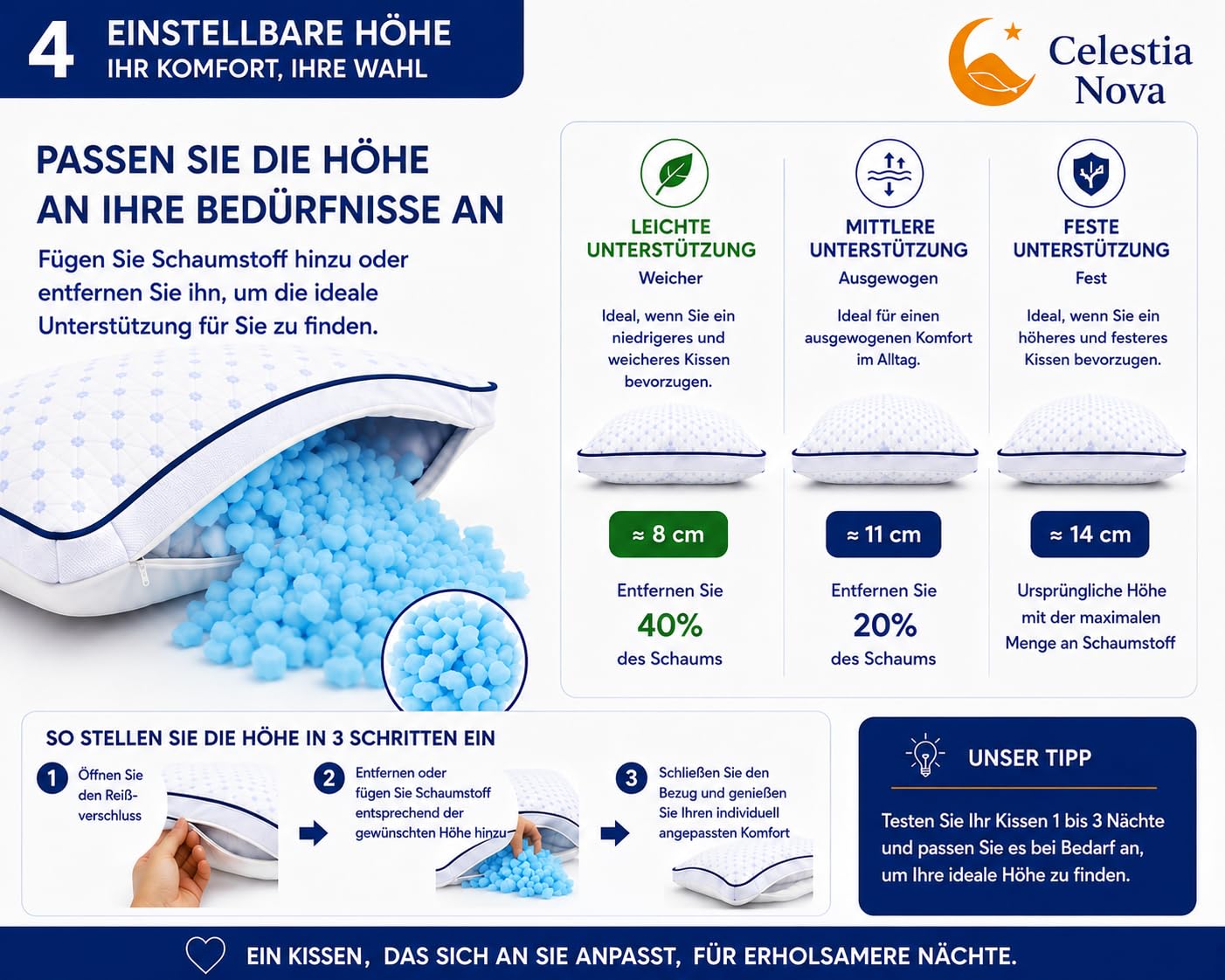 Celestia Nova Ergonomisches Nackenkissen – Höhenverstellbares Memory Foam Kissen, Orthopädisches Kopfkissen für Seiten-, Rücken- und Bauchschläfer, Kühlende Gel-Fasern, Oeko-TEX