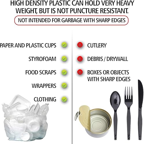 Miniatura 3 de Aluf Plastics - Bolsas de basura con capacidad de un galón, bolsas de basura de alta densidad equivalentes a micras, para baño, oficina, uso