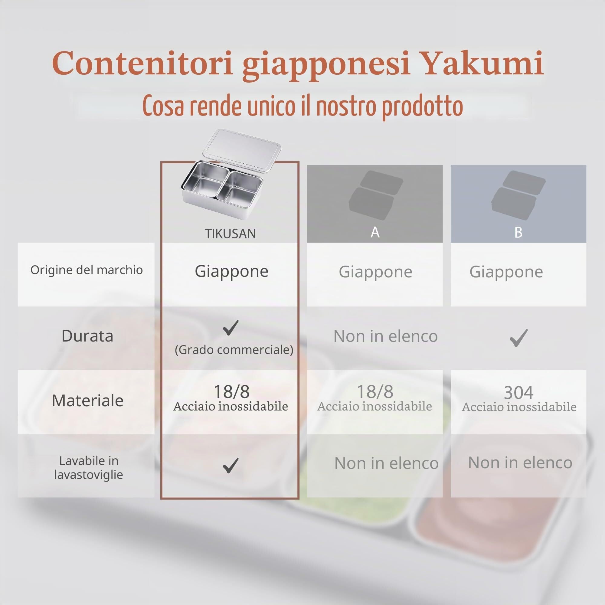 Yakumi pojemnik na przyprawy ze stali nierdzewnej pojemnik na przyprawy z pokrywką rozmiar R wyprodukowany w Japonii (6 pojemników)