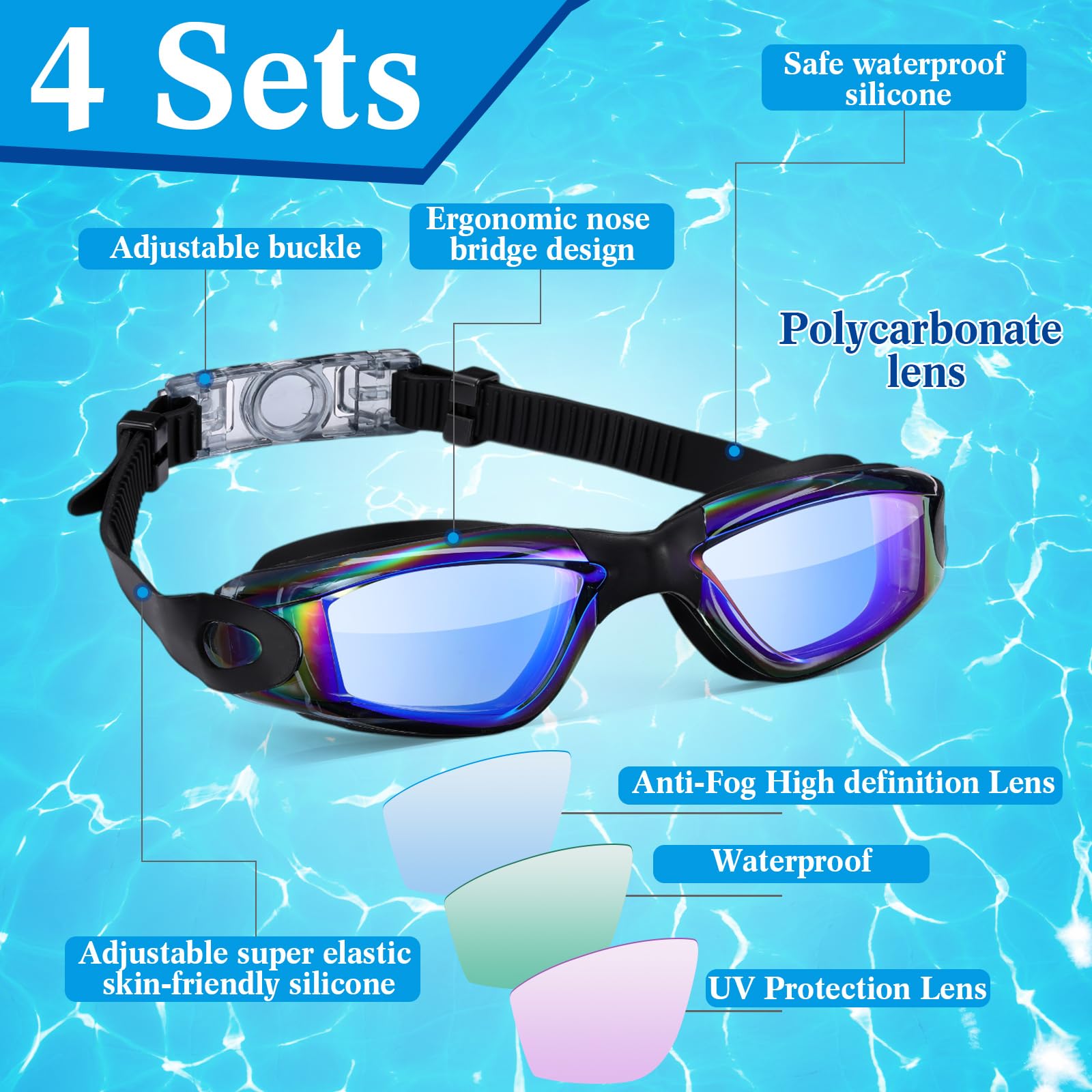 Poen 4 Set Swim Goggles and Caps for Adults Women with Nose Plug Earplug Waterproof Anti Fog Clear Stretchable Goggle Pack (Green Blue Pink Grey)