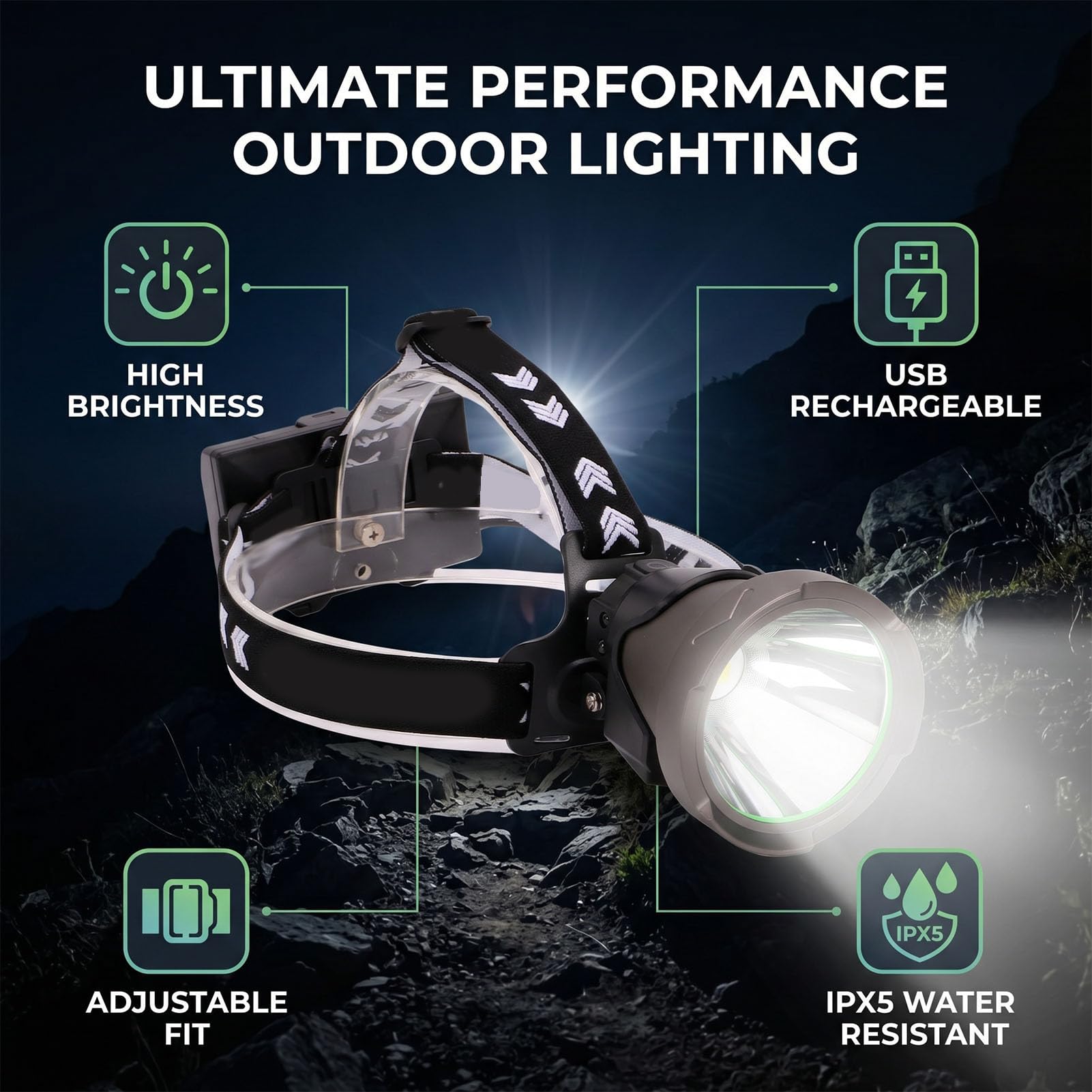 Lampada Frontale Ricaricabile, Lampada Frontale a LED Ad Alta Potenza con Sensore di Movimento a LED USB per Campeggio, Escursionismo, Corsa, Pesca