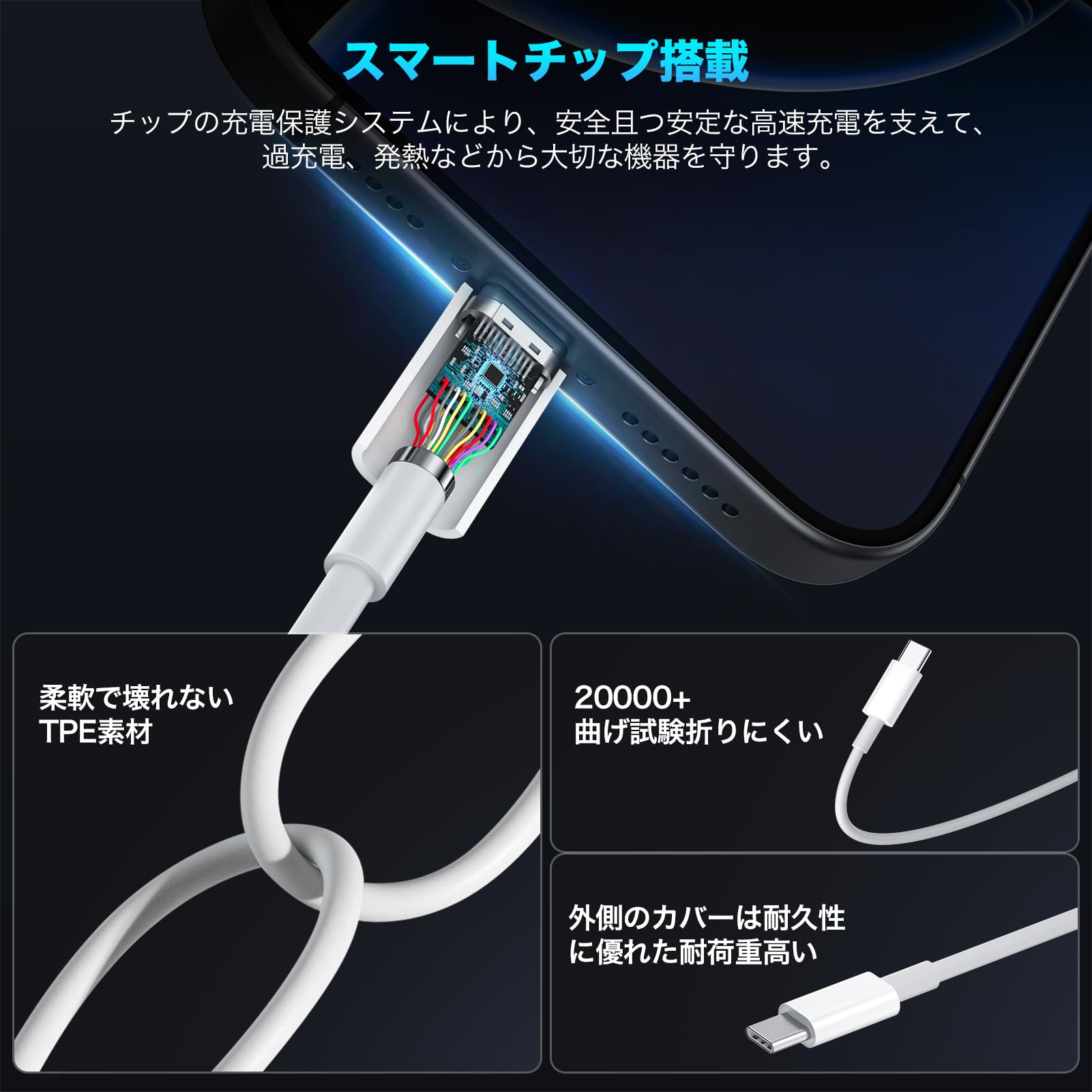 USB Type Cケーブル USB C to USB C 断線防止 Amazon.co.jp: USB C ケーブル タイプc 1M/2M 各2本 PD対応 60W超急速