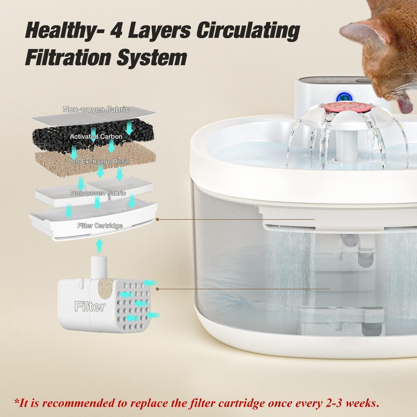 JOYFAST 89oz/2.6L Wireless Pet Fountain with Motion Detection & Smart Pump - Ultra-Silent Automatic Water Dispenser for Cats, Dogs & Multiple Pets - Includes 2 Replacement Filters