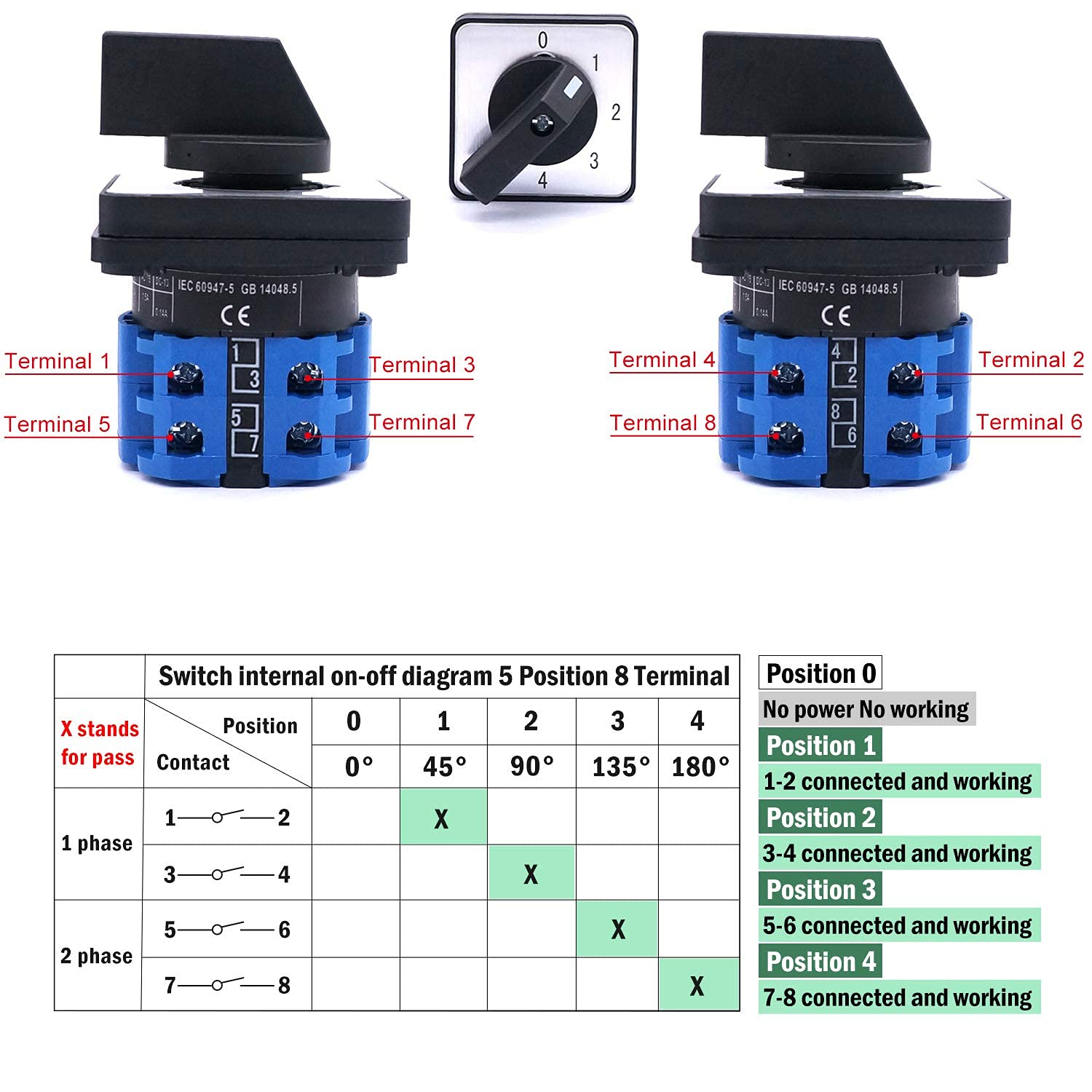 Interruttore Selettore A 4 Posizioni - Commutatore A Camma 32A 690V Con 12 Terminali, Modello LW26-32 - Foto 6