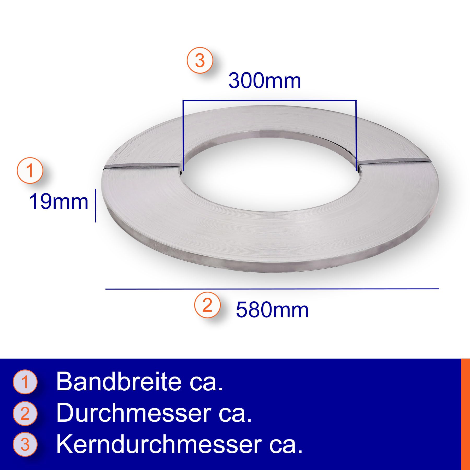 1 Rolle Verpackungsstahlband 19×0,63mm | blank | Scheibenwicklung einlagig/einschichtig | Stahlbandumreifung und Sicherung von sperrigen und schweren Gütern