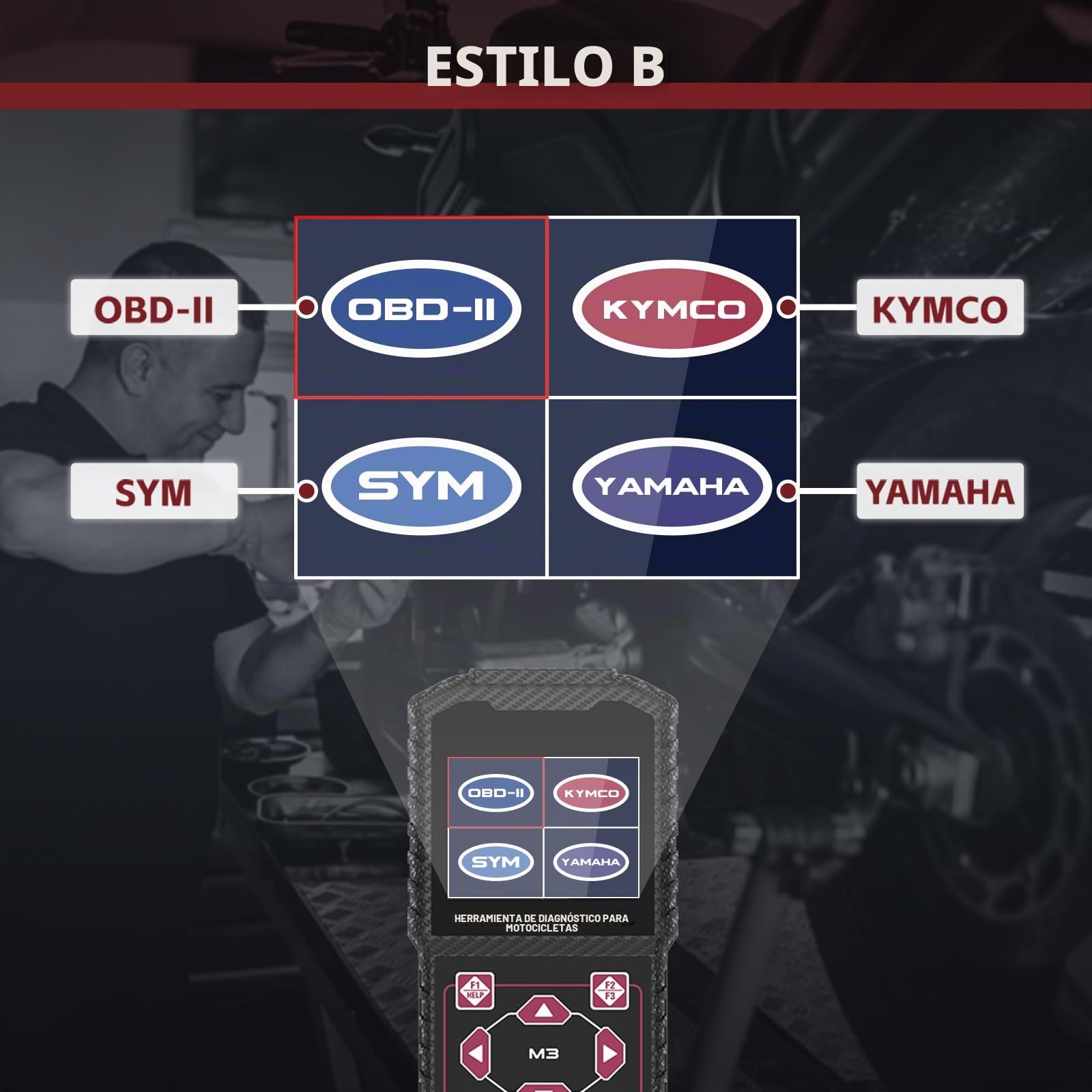 Sistema de Motocicleta Prueba de diagnóstico Herramientas de medición OBDII Lector de códigos de Motocicleta Scaner Compatible para Yamaha 2/3/4P,KYMCO,SYM,OBDII