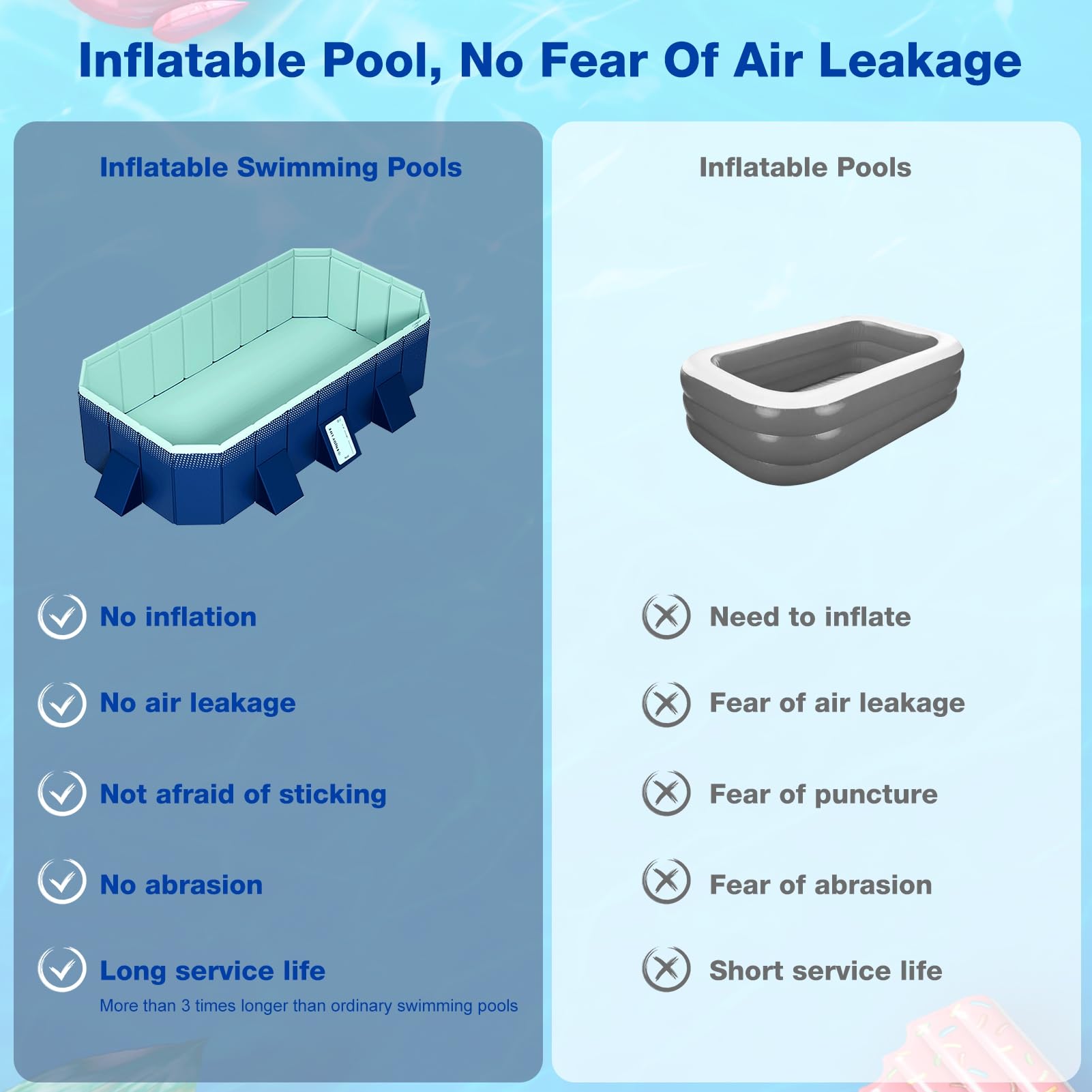 Home Depot SLLINGLUO Large Family Size Foldable Swimming Pool For