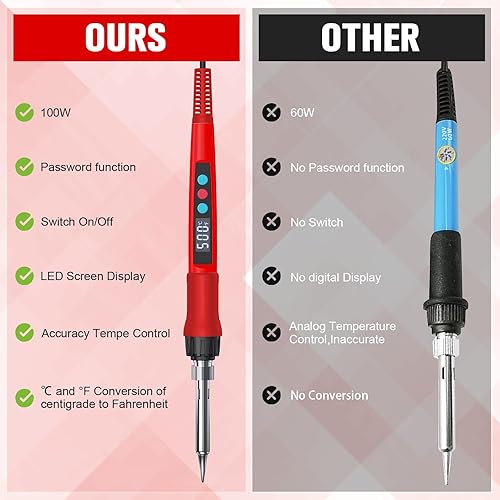 Miniatura 4 de Kit de soldador, kit de pistola de soldadura digital LED de 100 W con calentador de cerámica, kit de soldadura de temperatura ajustable 11 en 1 con