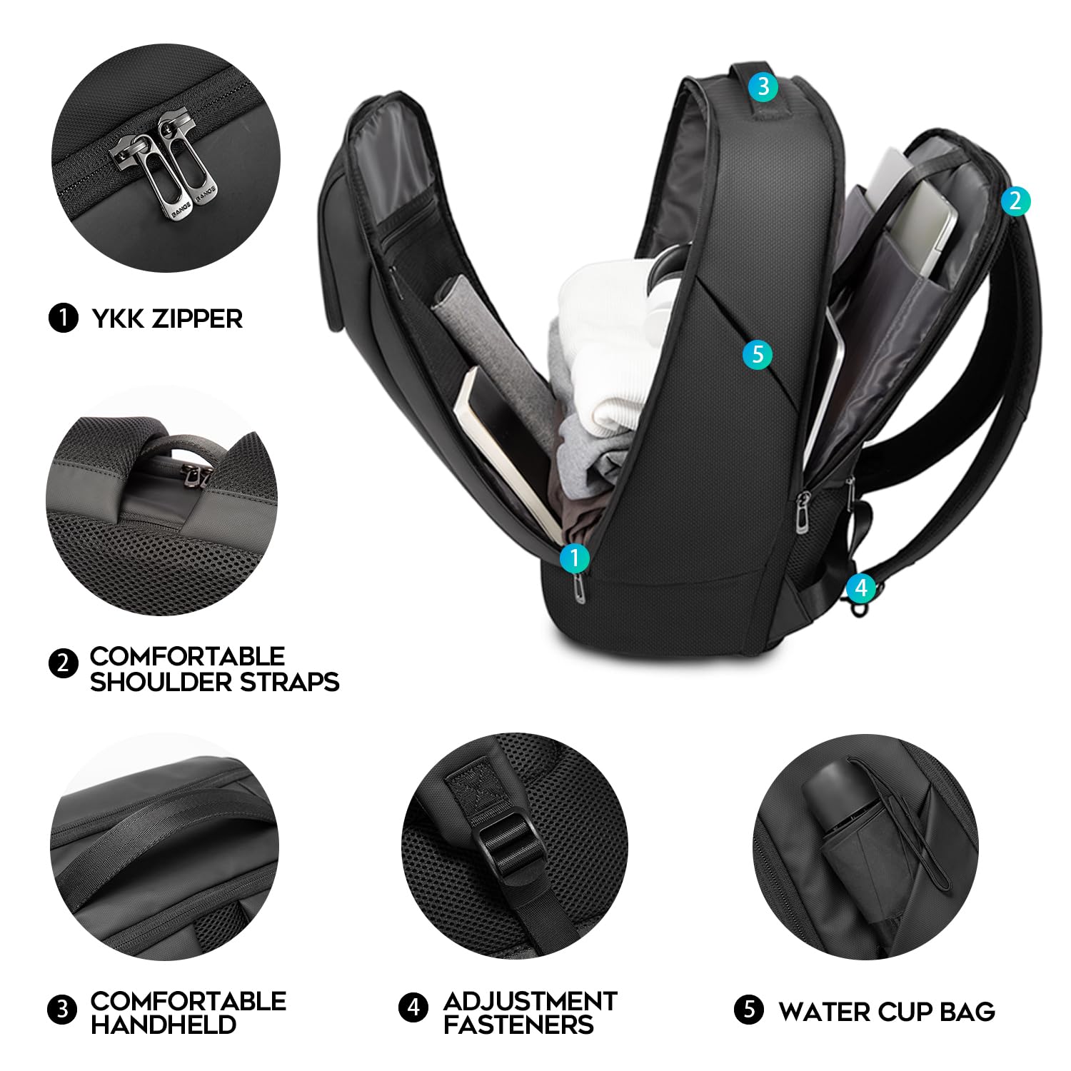 FUTURE AESTHETICS Business Smart Backpack Waterproof for women,men,Fight Approved Durable Backpack suitable as overnight and travel backpack (Black)