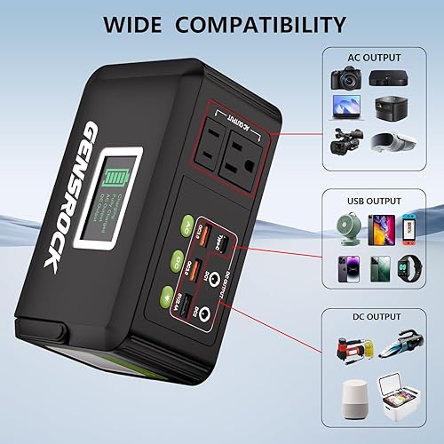Miniatura 3 de GENSROCK Banco de energía portátil, cargador portátil para portátil de 24,000 mAh con salida de CA de 150 W, 8 puertos compatible con la serie