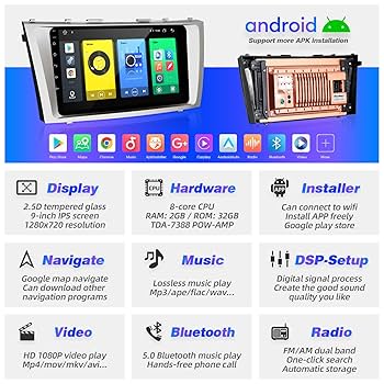 ANDROID - Mia Amazon.com: 【Qualcomn Chipset】 8 Core 4+64G Android Car