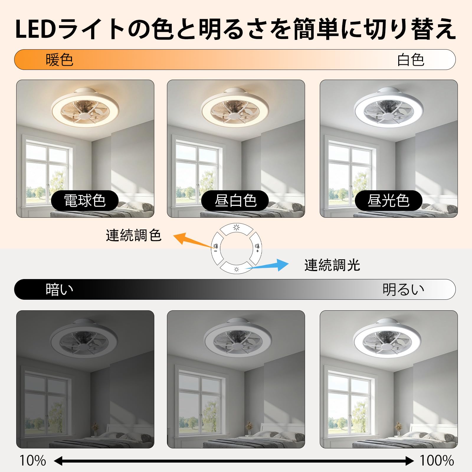 Amazon | TALOYA スマートLEDシーリングファンライト Alexaに対応 6~8