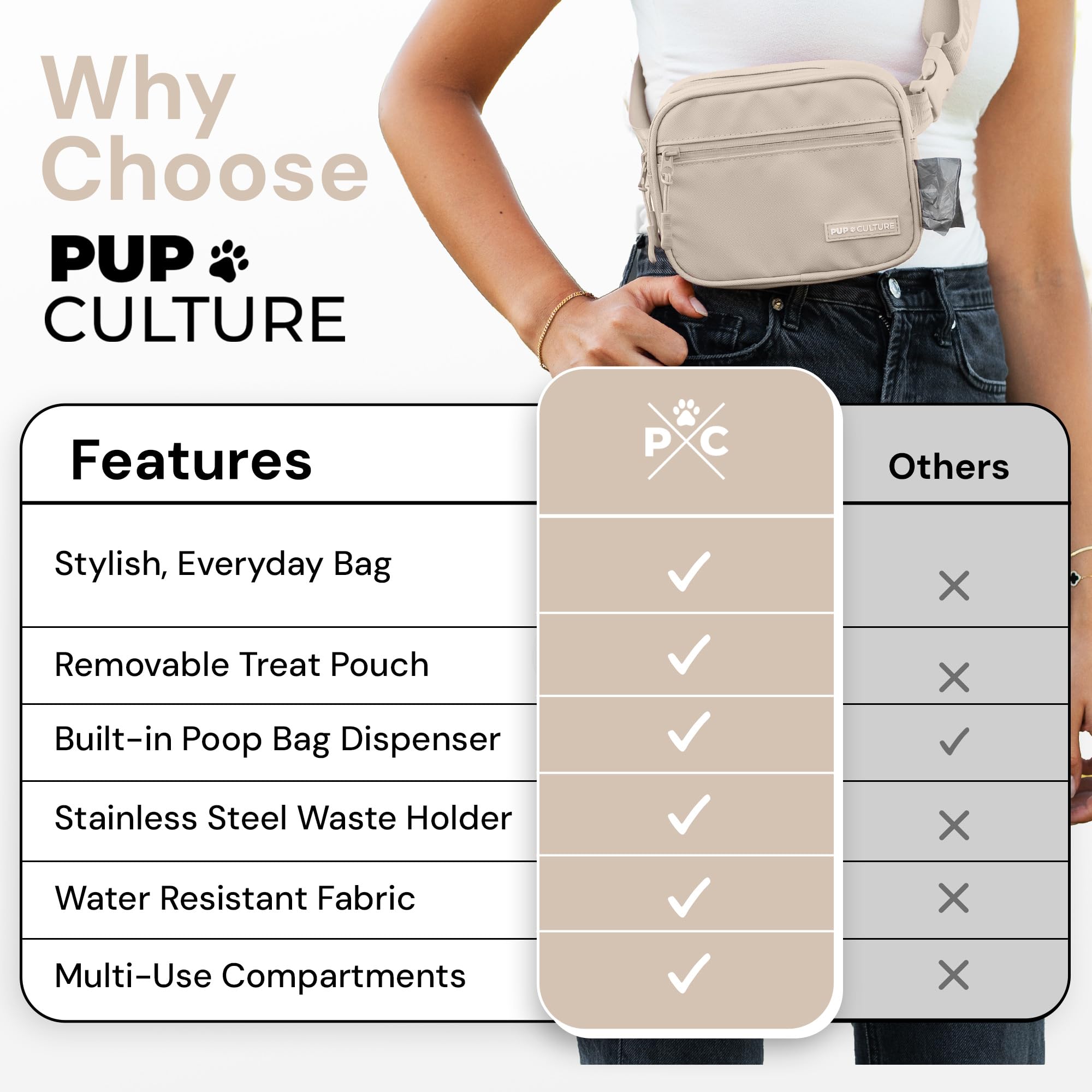 Pup Culture Leckerli-Tasche für Hunde mit Kotbeutelspender und abnehmbarem Leckerlibeutel, Cross-Body-Hundetasche, das perfekte Welpen-Trainingsgerät und noch besseres Geschenk