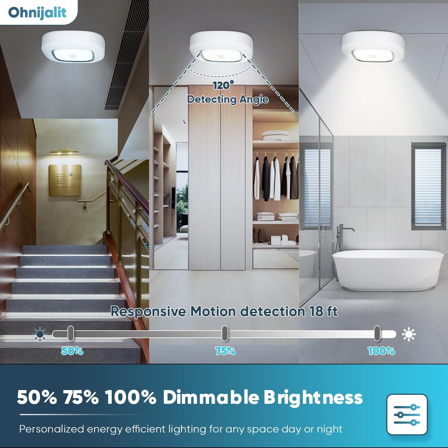 Motion Sensor Light Indoor with Remote, 3000K&6000K Color Changeable Battery Powered Closet Light, 300LM Dimmable Ceiling Light for Closets Shower Garage Hallway