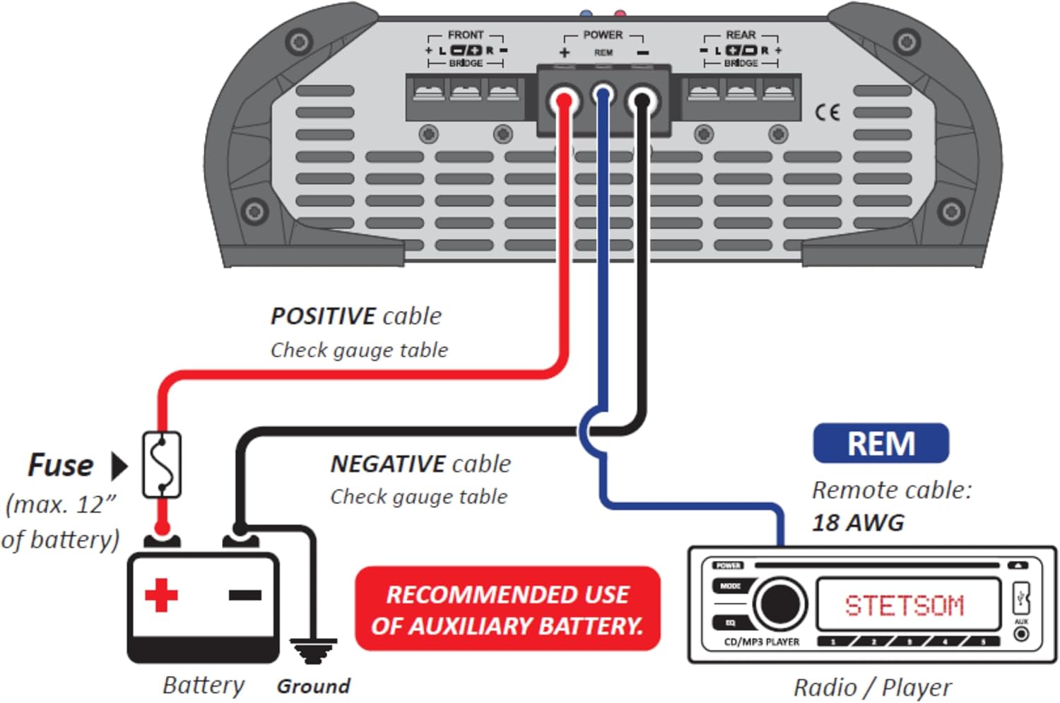 Stetsom Digital Amplifier 800W 4 Channel 2 Ohms