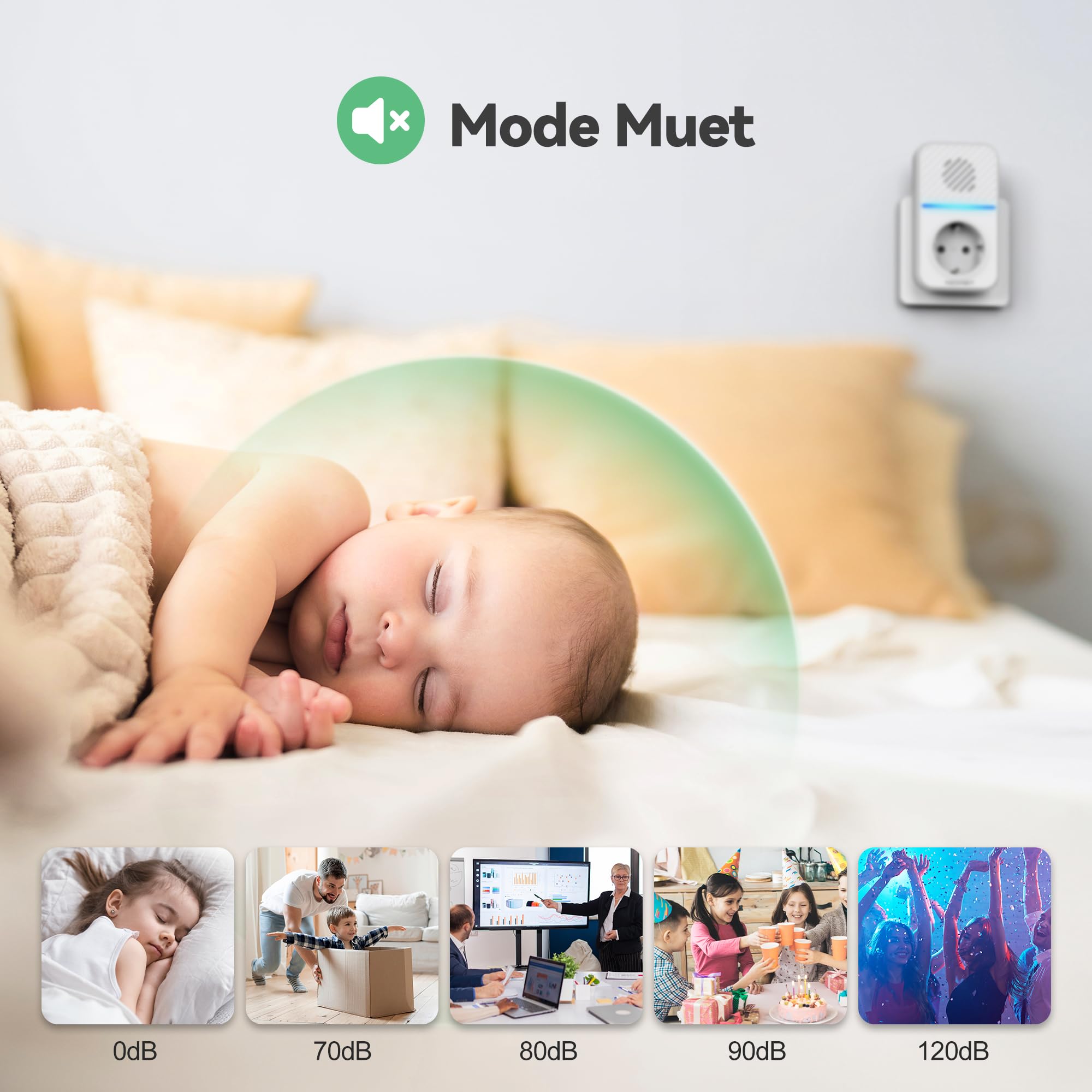 TECKNET Sonnette sans Fil Kit, 400M Sonnette de Porte sans Fil Auto-alimentée avec 2 Récepteurs, IP65 Kit de Carillon avec Tomas USB Externas y Luz LED, 60 Mélodies, 5 Niveaux de Volume
